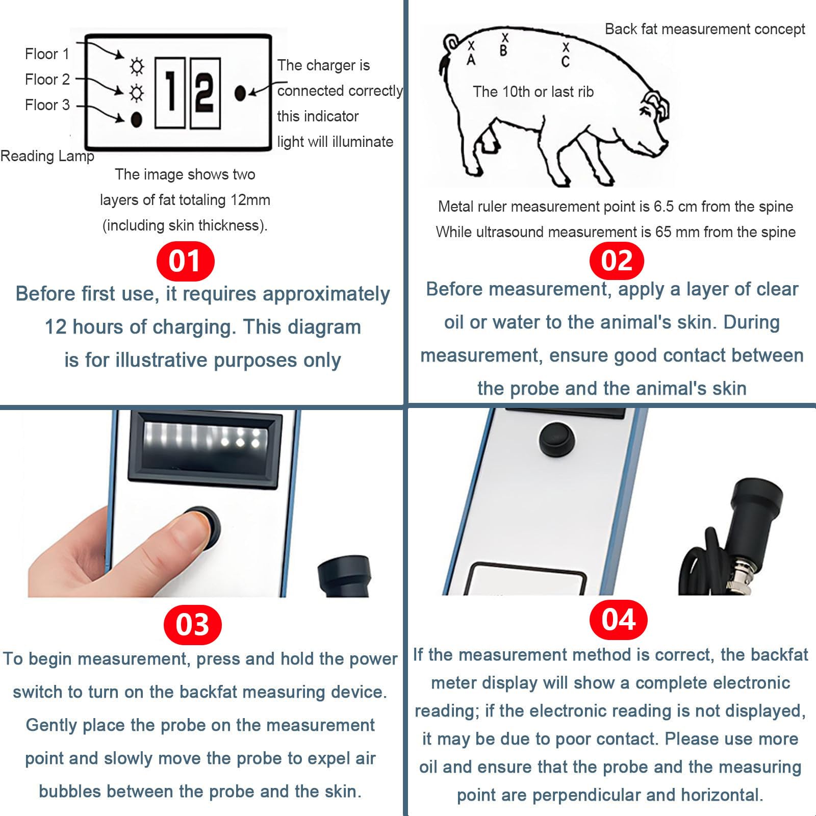 Medidor de Grasa Dorsal Portátil para Cerdos, Medidor de Espesor de Grasa Dorsal para Ganado, Espesor de Grasa en 1-3 Capas, Rango de Medición 4-35mm, para Uso Doméstico o Comercial