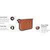 Product Photo 4