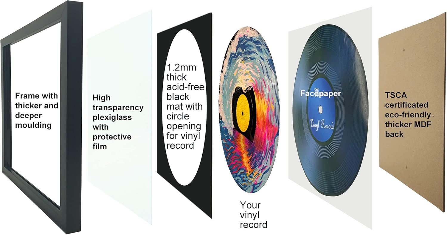 MKF, 2 Pack,12.5x12.5 Inch,LP Vinyl Record Album Frame Display With Black Mat,Made to display either vinyl LP Records or vinyl LP album covers, Spring Clips (Black Frame Black Mat, 2)