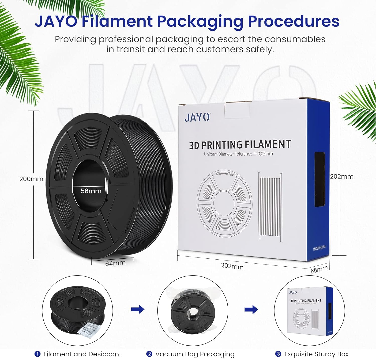 JAYO PETG 3D Printer Filament, 1.75mm PETG, 2KG, Black+Black