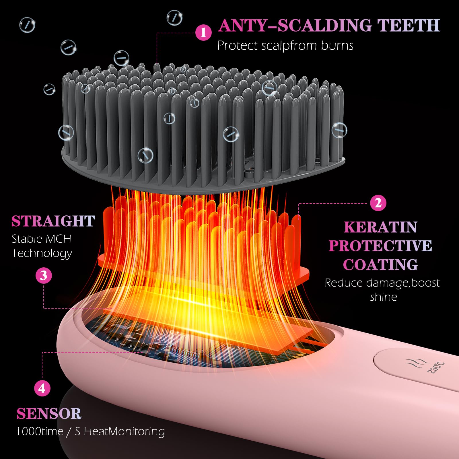 Kpuplol Cordless Hair Straightener Brush (Pink) - Image 4