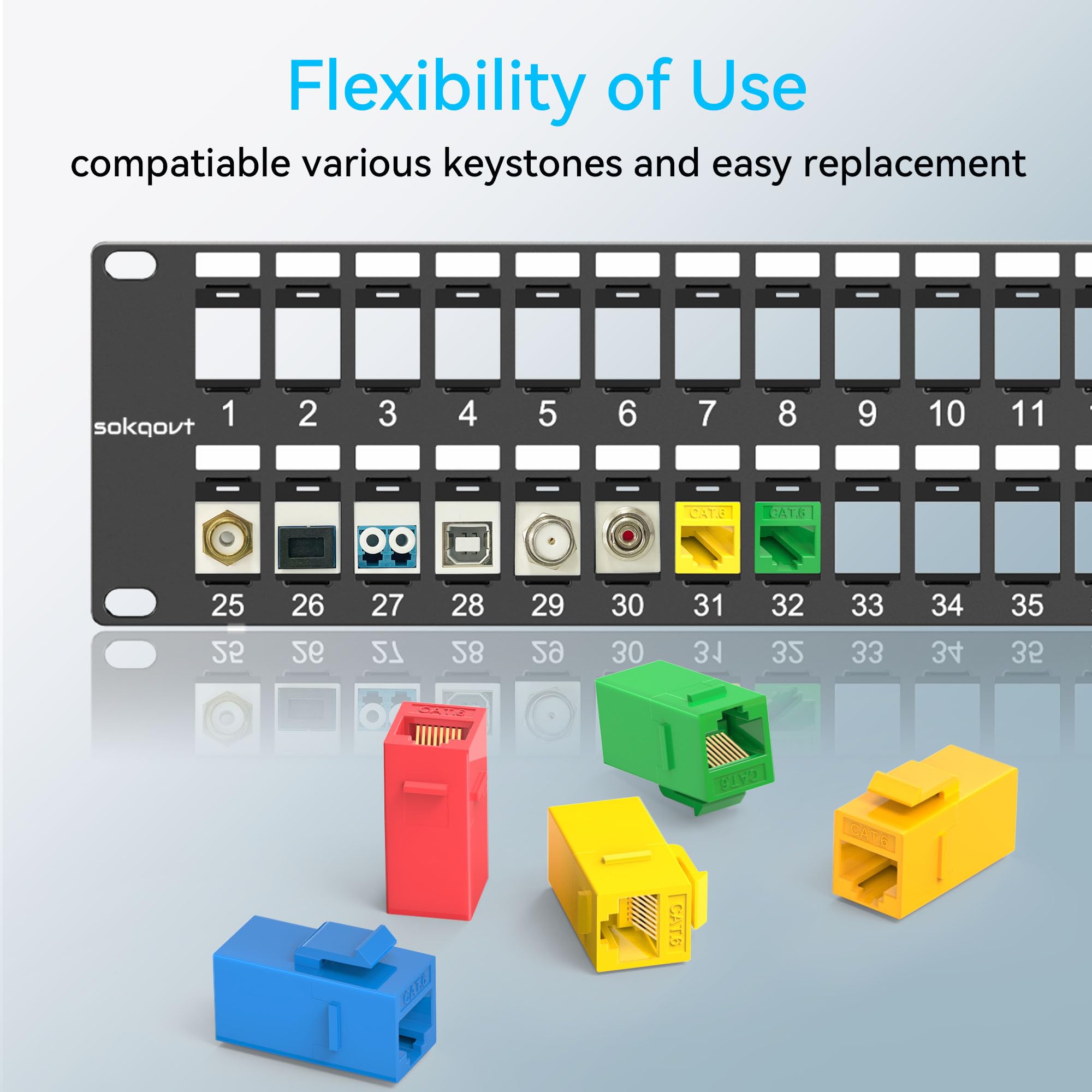 Sokqovt Panel de conexión Keystone en blanco de 48 puertos con diseño a presión, panel de conexión de red Cat6 2U de 19 pulgadas, panel de conexión Ethernet de montaje en rack (solo para Keystone