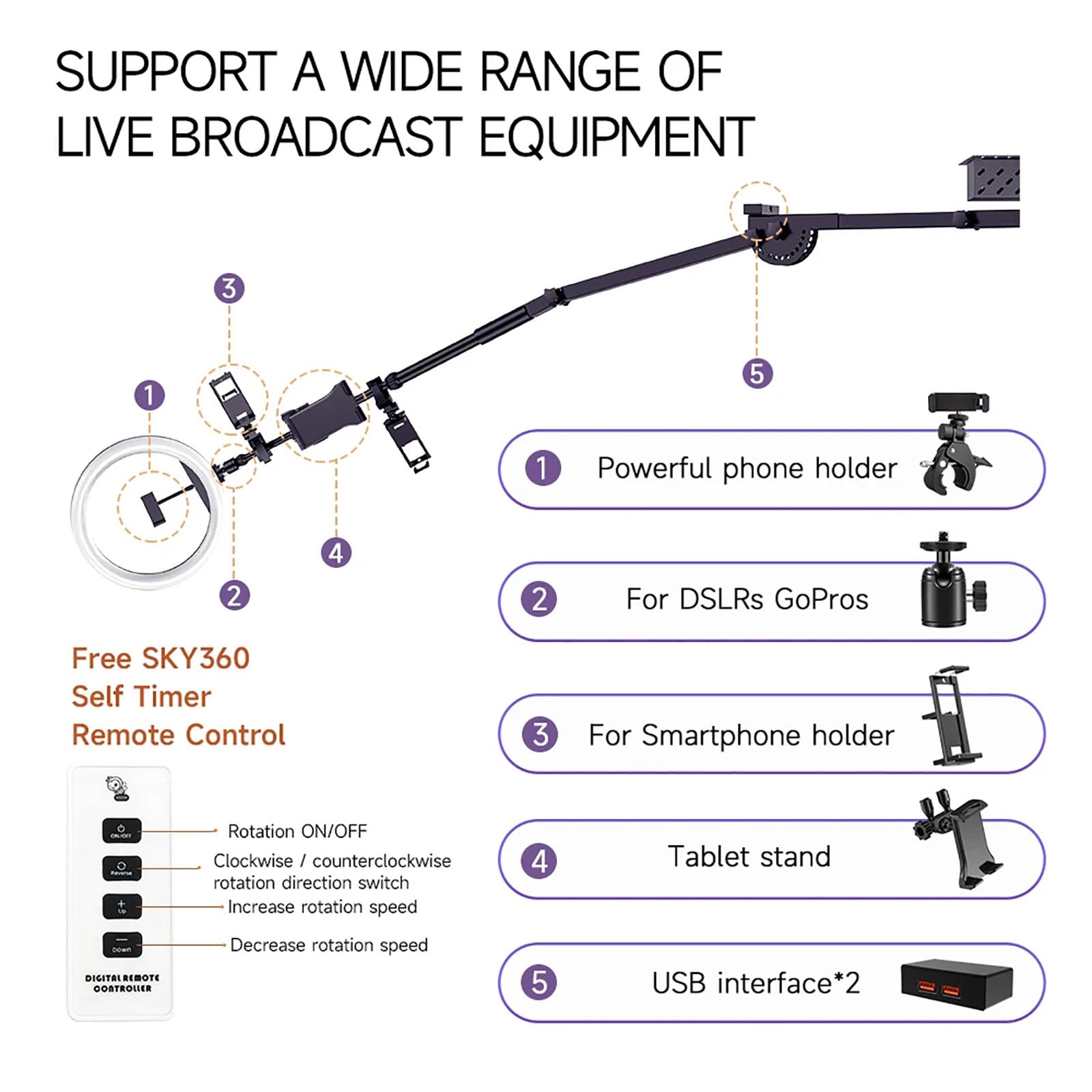 Amazon.co.jp: オーバーヘッド360フォトブース、自撮り回転自動機