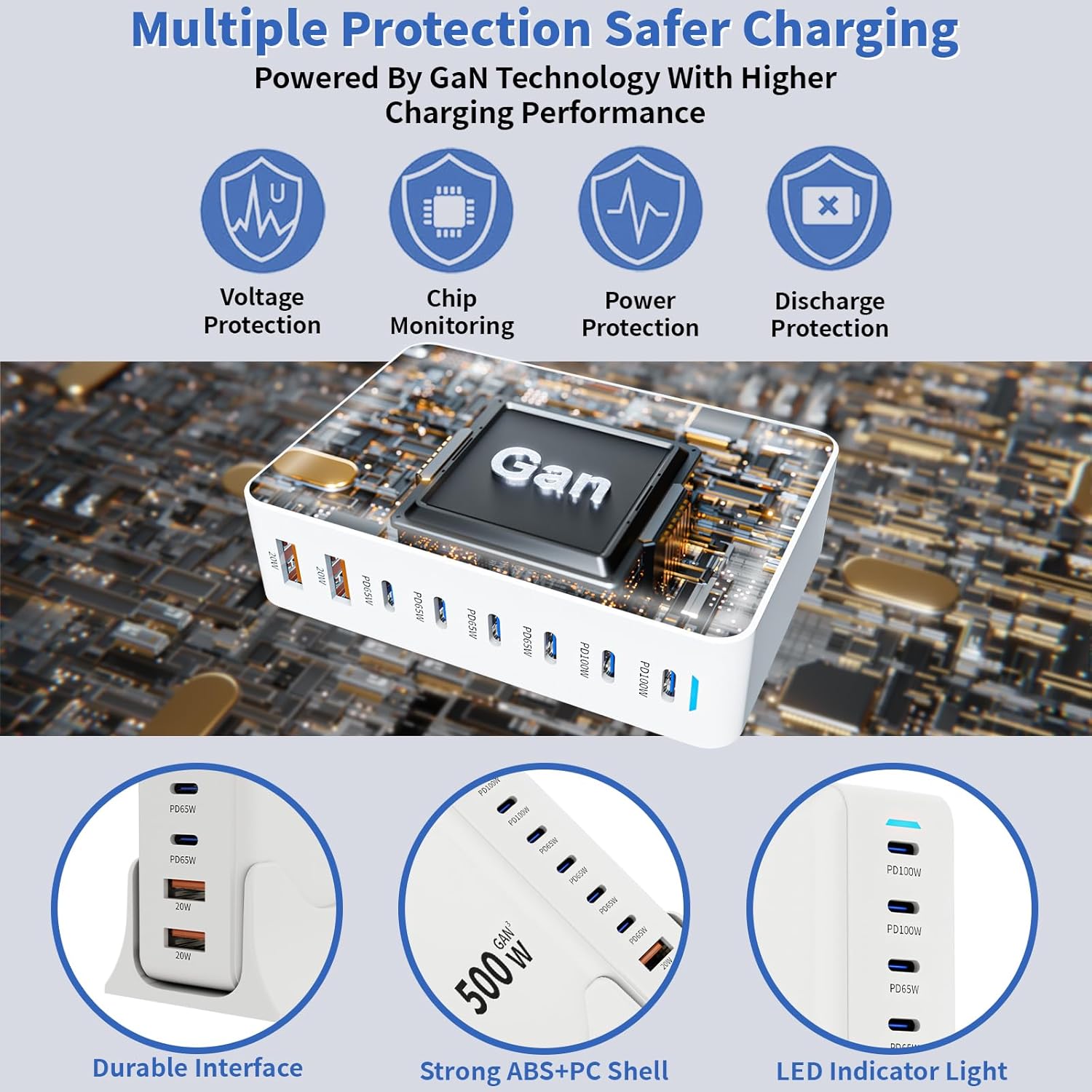 500W GaN USB C Charger Block Charging Station 8 Port Fast Charger Block with Dual 100W PD USB-C Fast Charging Station Hub Compatible with iPhone 17/16 15/14/13/Pro Max/MacBook Pro/Air/All iPad (White)