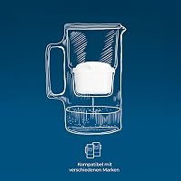 Wessper vízszűrő patron aktív szénnel 6 db Brita Dafi Aquaphor kompatibilis 7