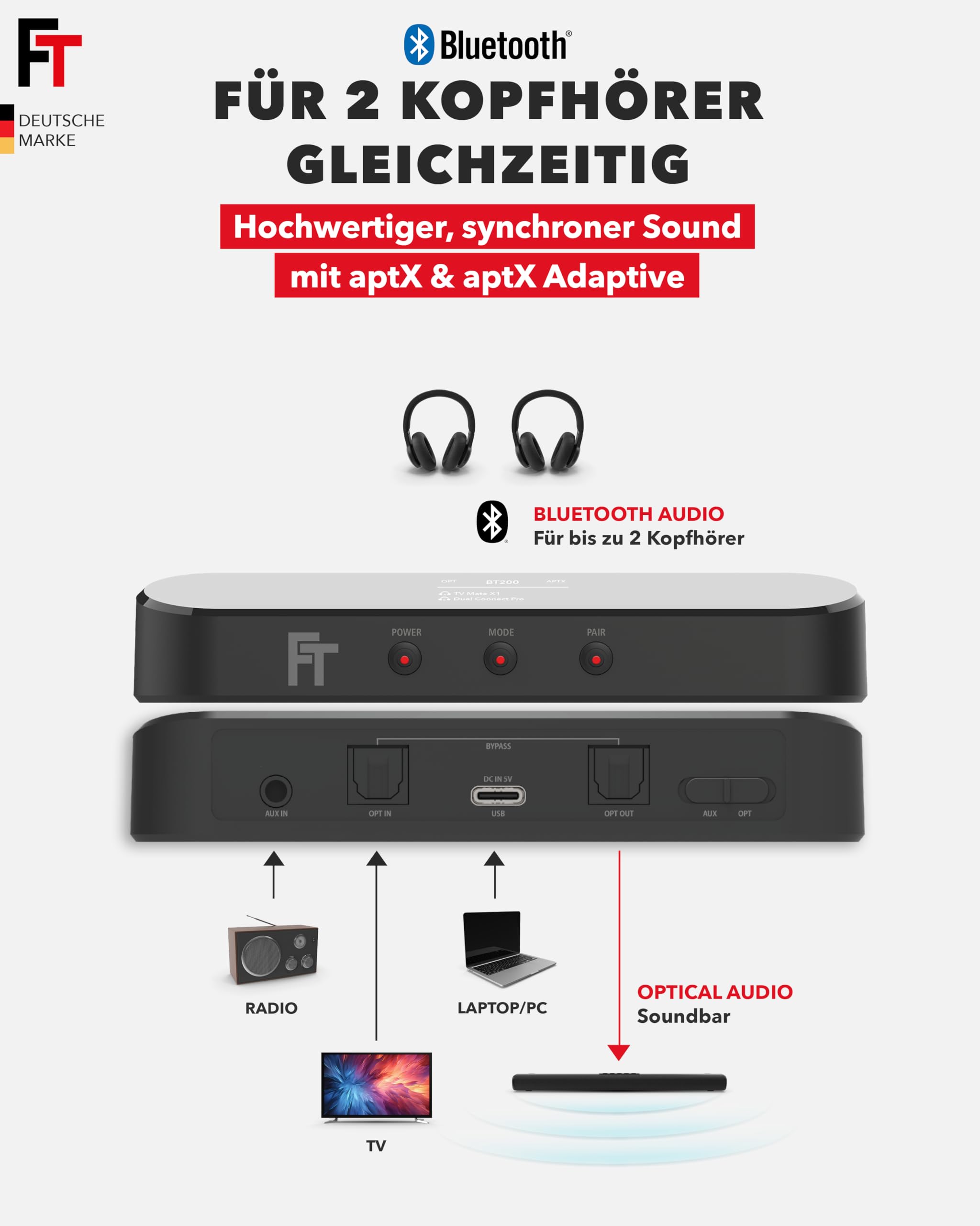 FeinTech BT200 Bluetooth 5.4 Audio Transmitter mit Auracast, aptX, aptX Adaptive, OLED Display, Toslink Passthrough, USB | Unterstützt aptX adaptive, OLED Display, Toslink Passthrough, USB-betrieben, kann mit 2 Kopfhörern gekoppelt werden
