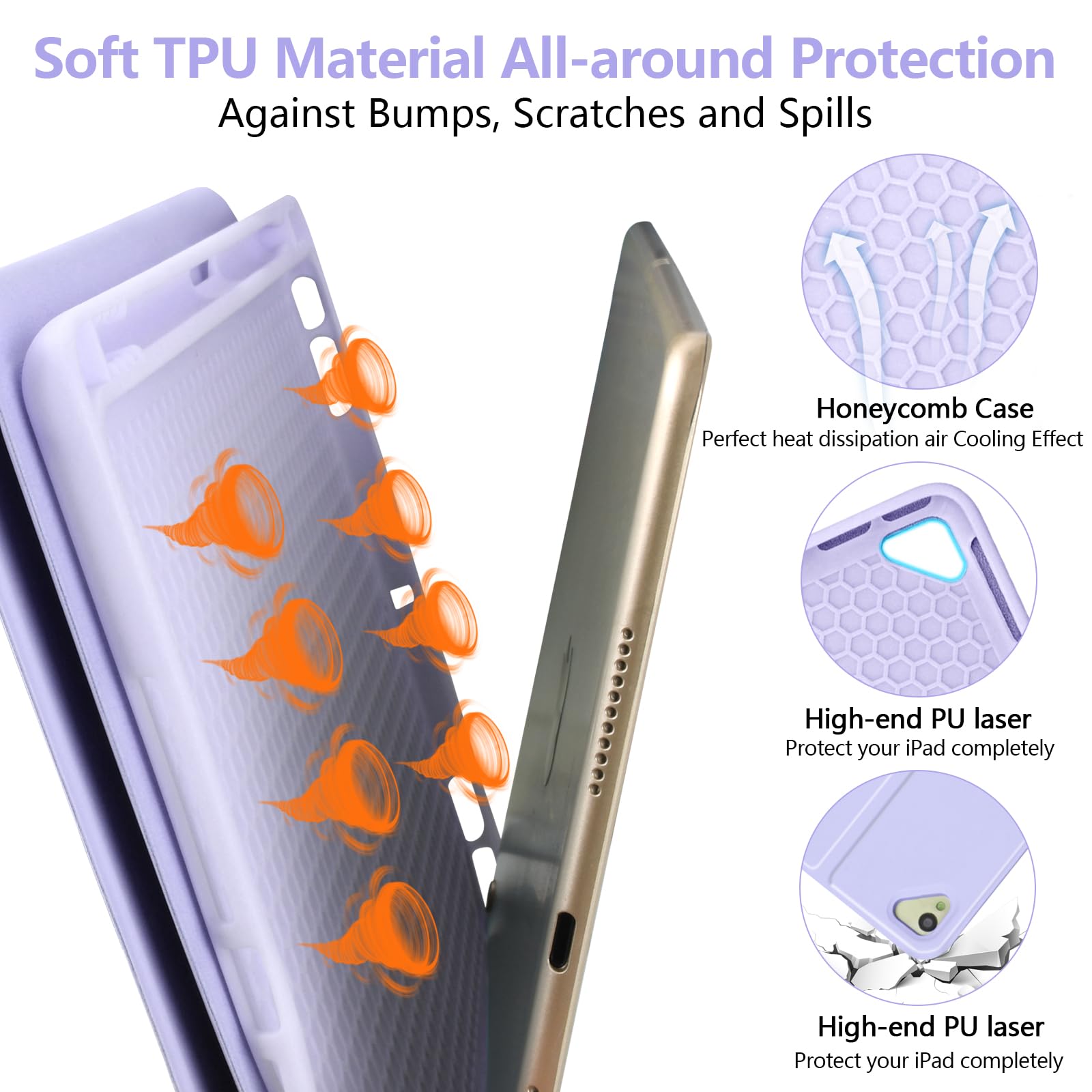 Keyboard Case for iPad 10.2 Inch 9th/8th/7th Gen with Pencil Holder, iPad 10.2"/iPad Air 3/iPad Pro 10.5" Case with Wireless Bluetooth Keyboard, Detachable Keyboard Cover for iPad 9th Gen 2021(Purple)