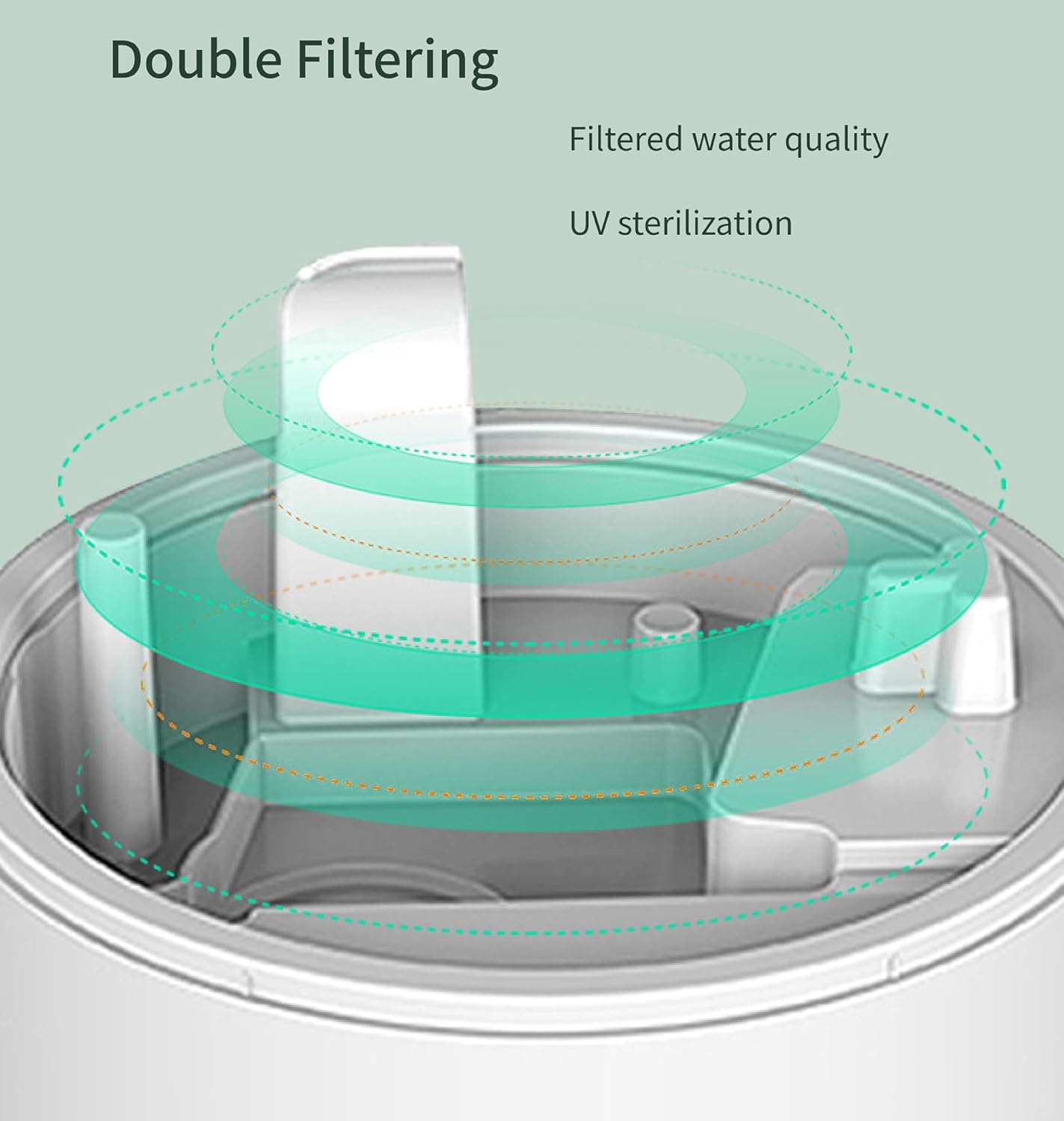 Generic Raindrop Humidifier, Anti Gravity Technology, 800ml, Cloud Raindrop Humidifier