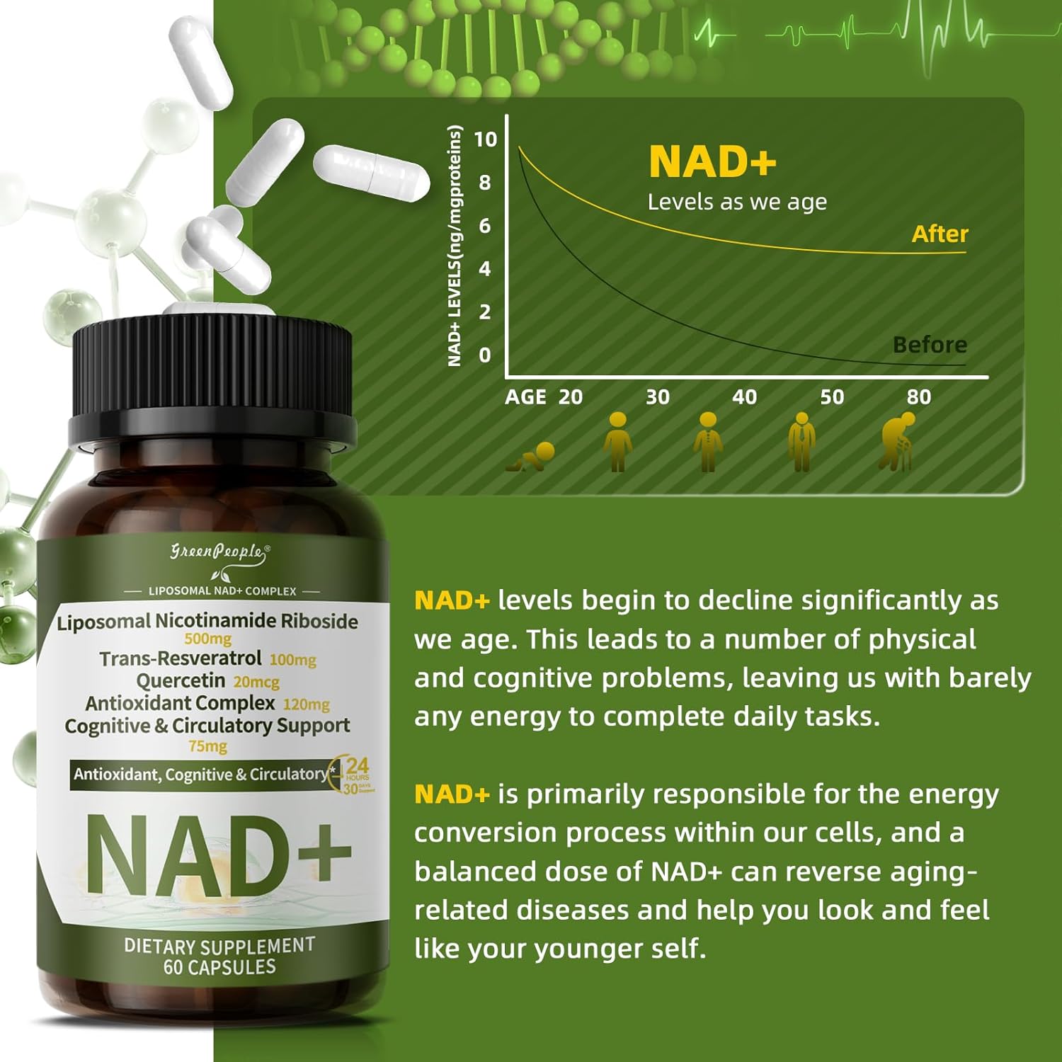 NAD+ Supplement for Women with Resveratrol , 20-in-1 NAD Plus Supplement with Liposomal Nicotinamide Riboside Boost NAD+ Levels for Cell Repair Energy, Antioxidant,Focus - 60 Vegan Capsules - Image 9