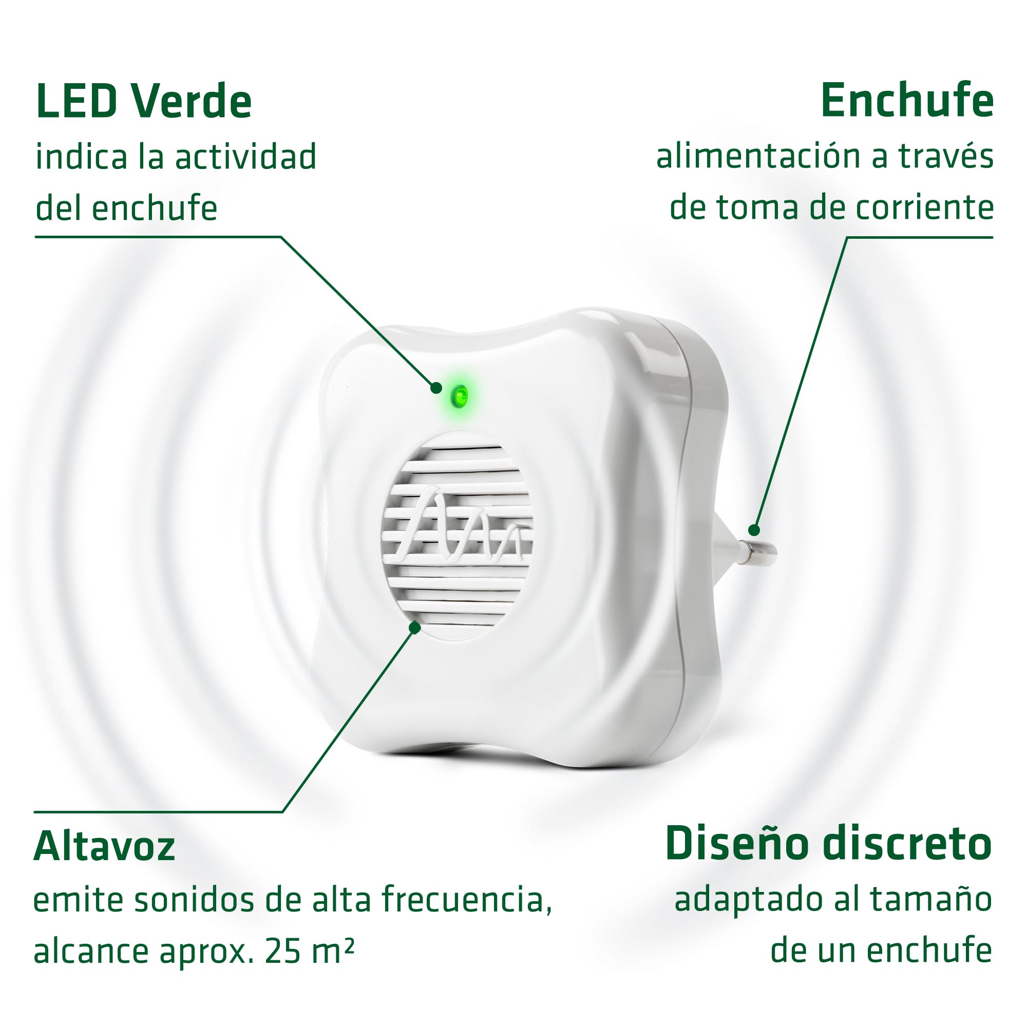 GARDIGO® 2X Repelentes para Arañas por Ultrasonidos | Antitelarañas, Ahuyentador de Arañas de Interior | 25 m² - 27 kHz | Antiarañas, Repelente Ultrasonico de Plagas, Repelente Ultrasónico para Araña