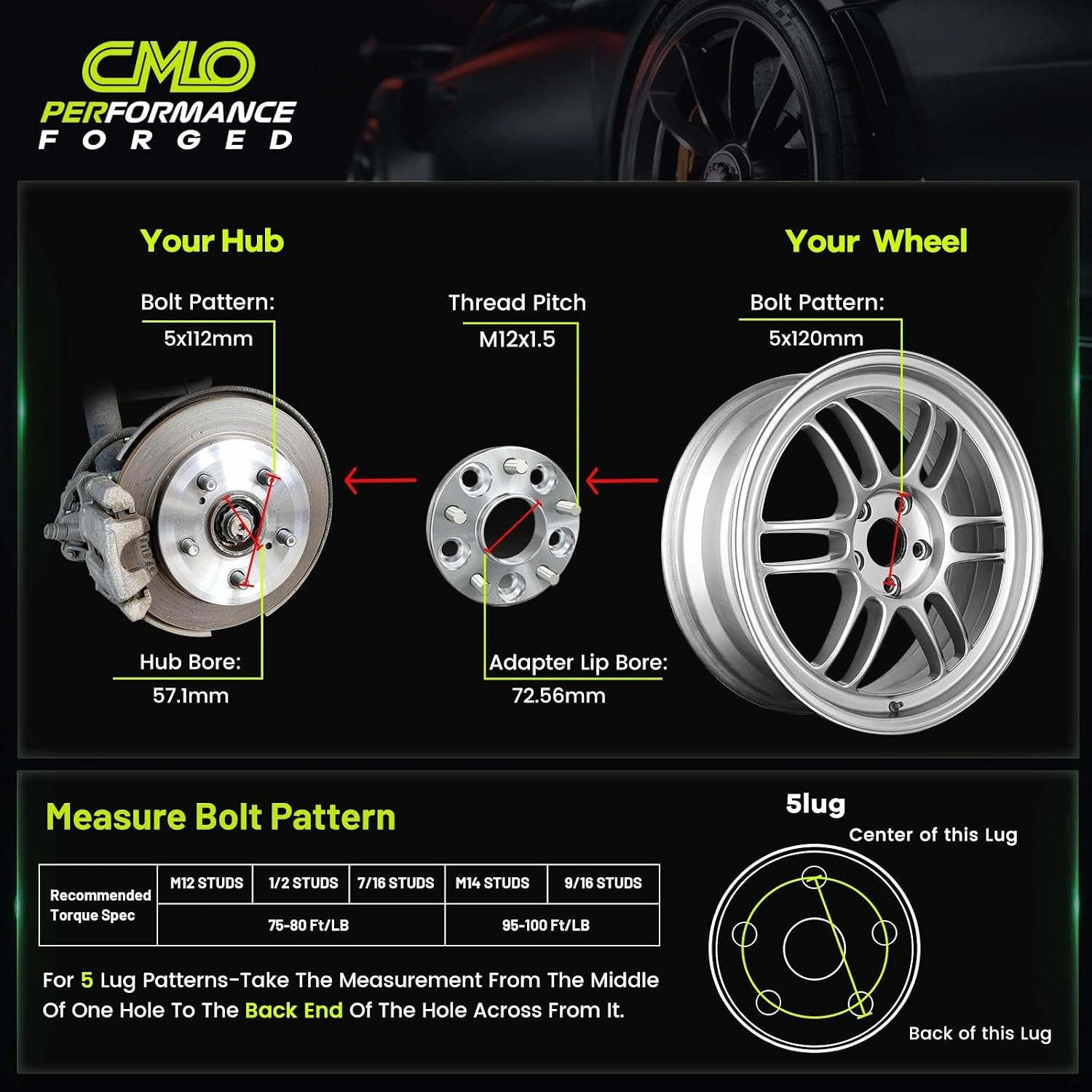Customadeonly 20mm Forged 5x112 to 5x120 Wheel Adapters Hubcentric - 57.1mm (Hub) to 72.56mm (Wheel) Compatible for Audi & VW 5x112 Hub to Fit B-MW 5x120 Wheels (2pc M12x1.5 Studs)