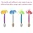 Cuttte 120PCS Disposable Dual Sides Eye Shadow Sponge Applicators with Container, 4 Colors Eyeshadow Brushes Makeup Applicator