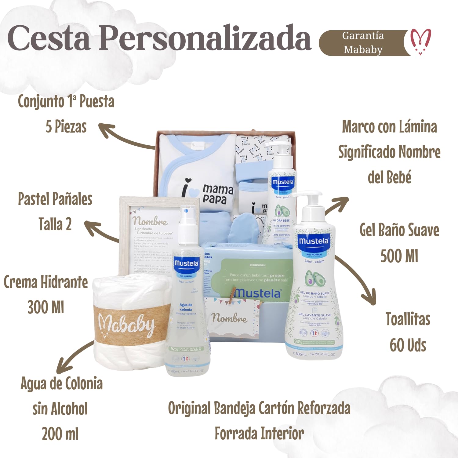 Canastilla Bebé Personalizada Hello!, Set de Regalo de Nacimiento con Ropita de Primera Puesta, Gel, Loción, Colonia, Toallitas y Marco Decorativo con Significado del Nombre (Rosa)