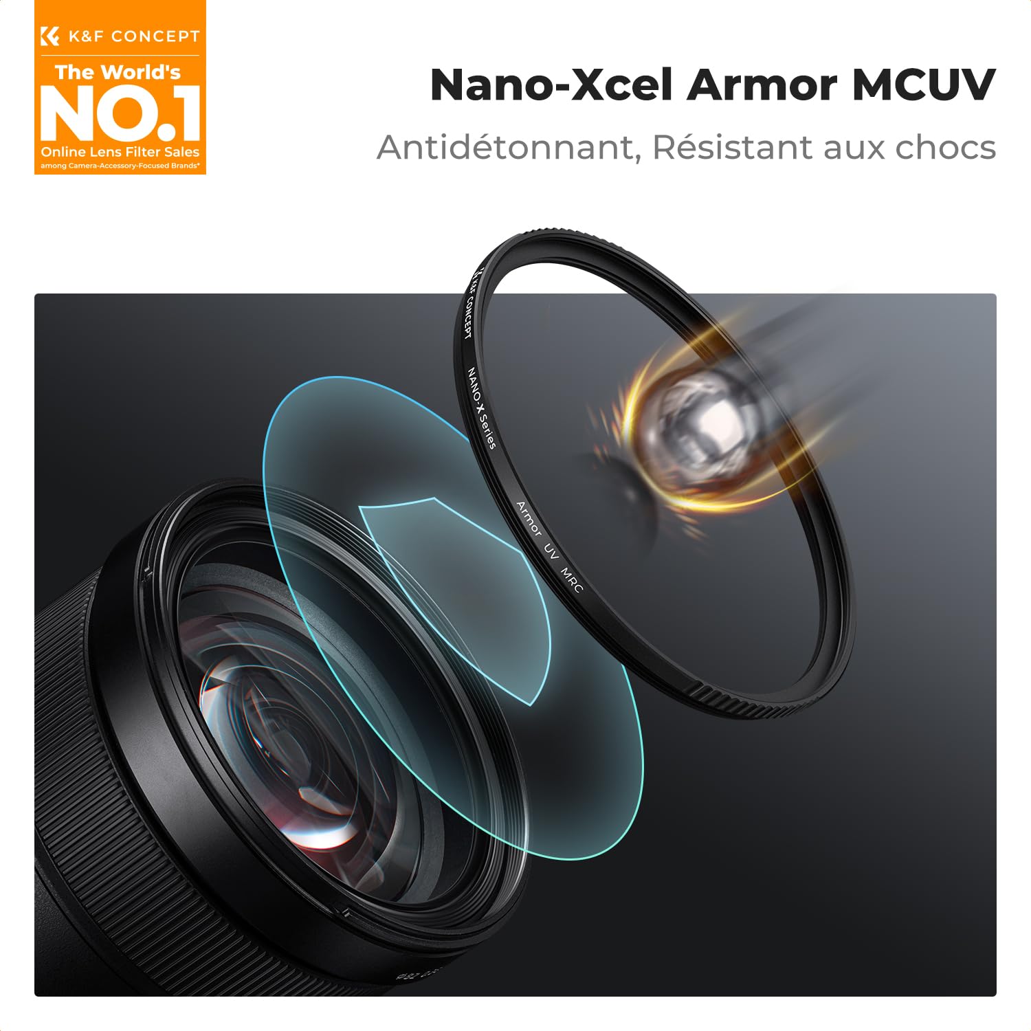 K&F CONCEPT 77mm Filtre UV Anti-Casse Anti-Choc Protection HD 8K Imperméable et Résistant aux Rayures pour Objectif Appareil Photo