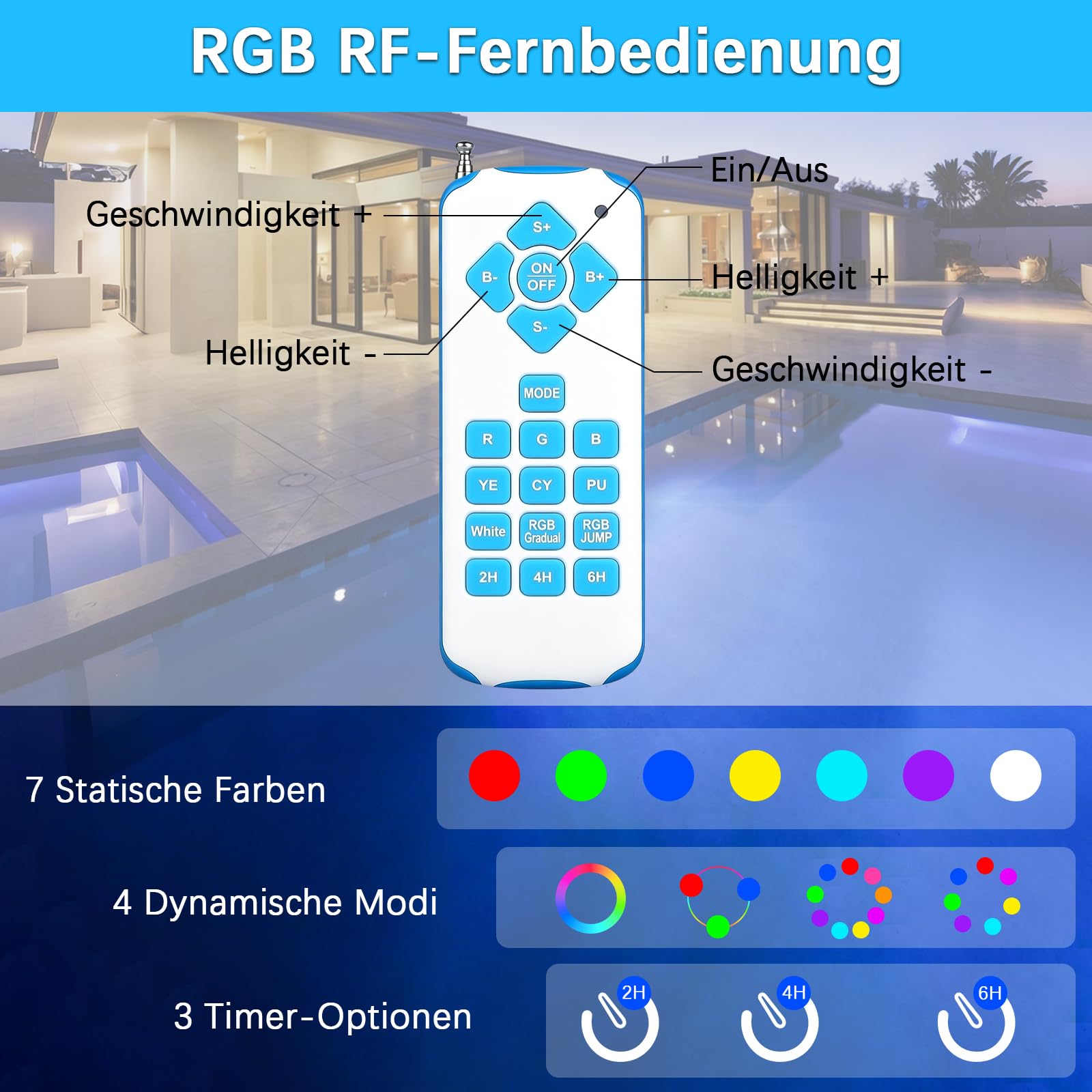 LED Poolbeleuchtung RGB, 40W PAR56 Unterwasser Led Lichter, Schwimm Badleuchte Externe Synchronisation Mit Fernbedienung Pool Light, 12V AC IP68 Wasserdicht für Landschaft, Garten