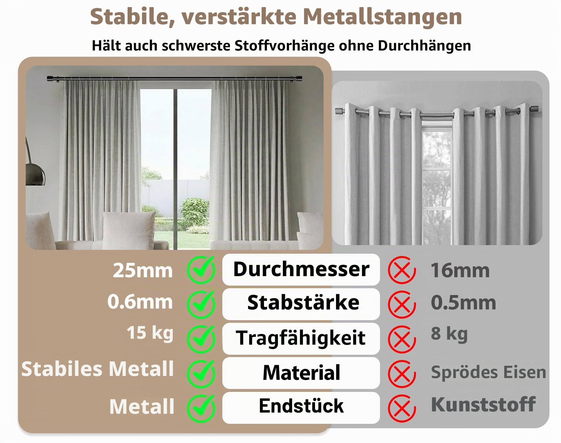 2 Stück Ausziehbare Gardinenstange Schwarz 80-218 cm, 25 mm Vorhangstange | Metall-Gardinenstange, bis 15 kg, Wandmontage, Einfache Montage, Inkl. Halterungen und Zubehör, für Wohnzimmer & Schlafzimmer