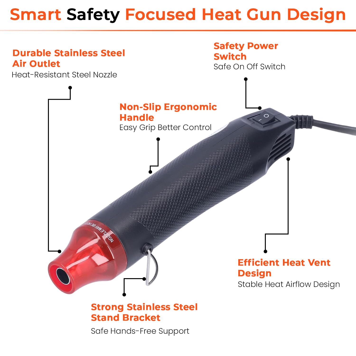SolderStick Heat Gun - Adjustable Temperature Control -2 SolderStick Heat Gun - Adjustable Temperature Control -2