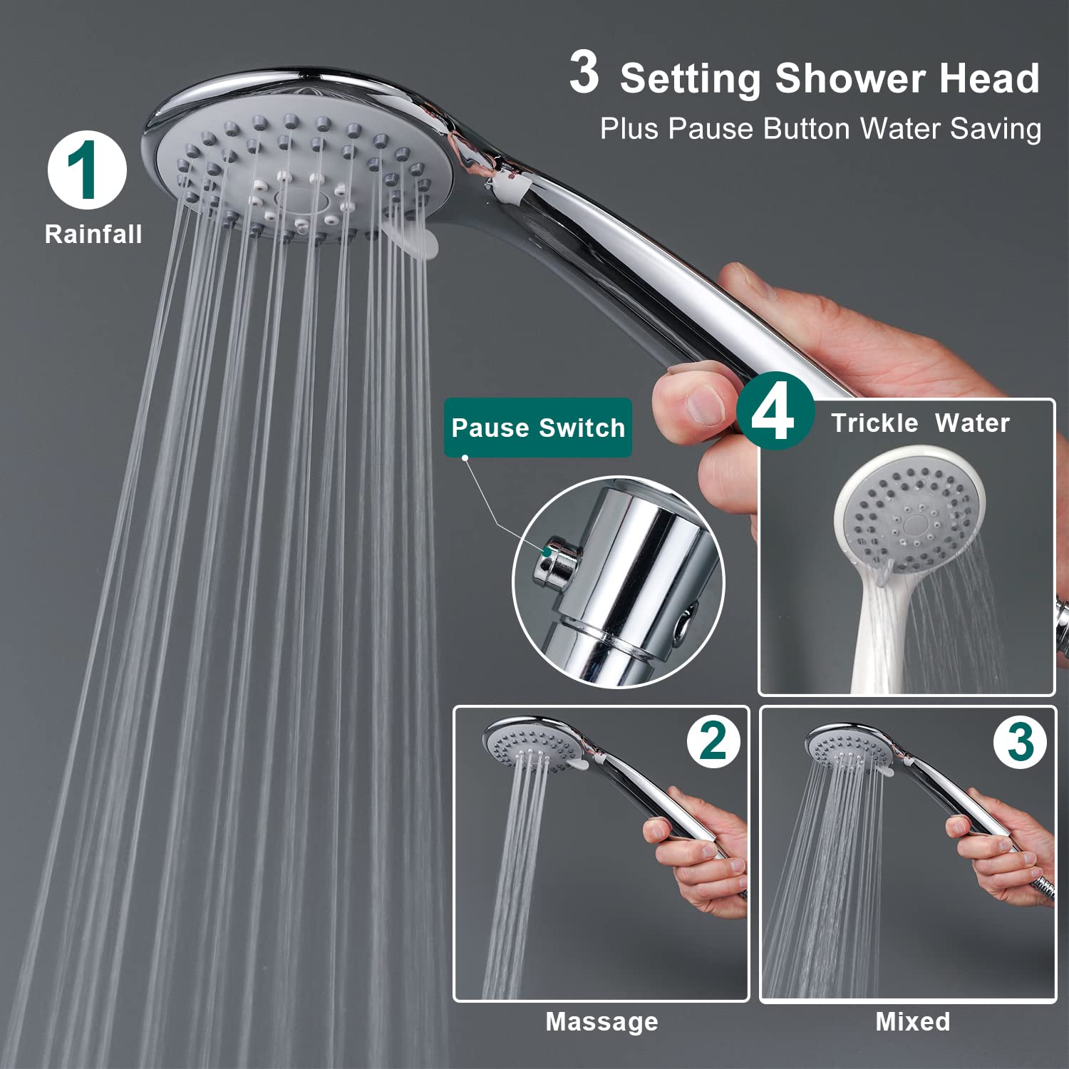 Buy High Pressure RV Handheld Shower Head Set GOOLIFEE 3Setting Rain