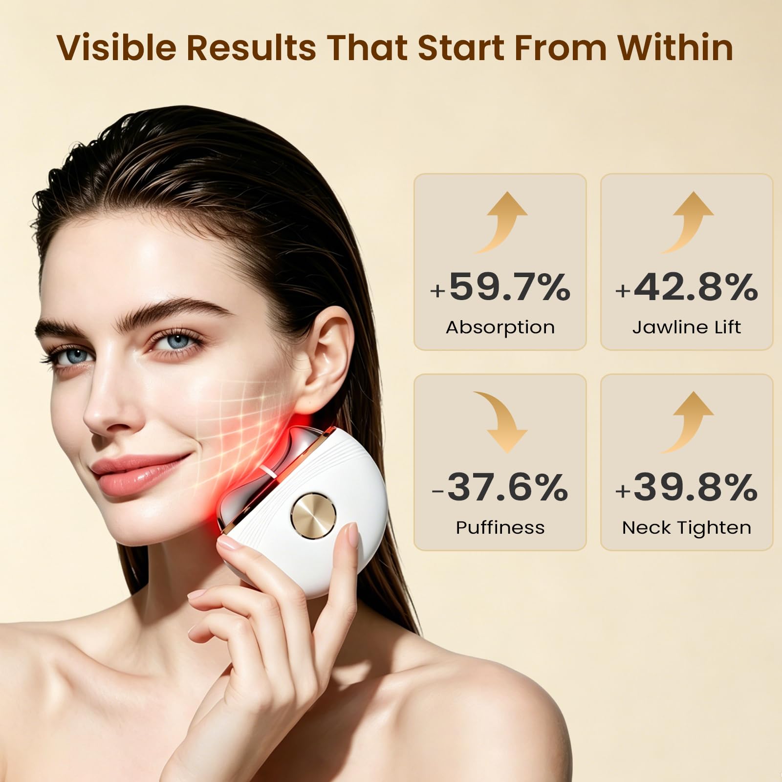 Red Light Electric Gua Sha Facial Neck Sculpting Tools with Heat, Cold, Microcurrent, Lymphatic Drainage Massager Device for Lifting Firming Contouring | Pressure Point Fascia Release | Cool Depuffing