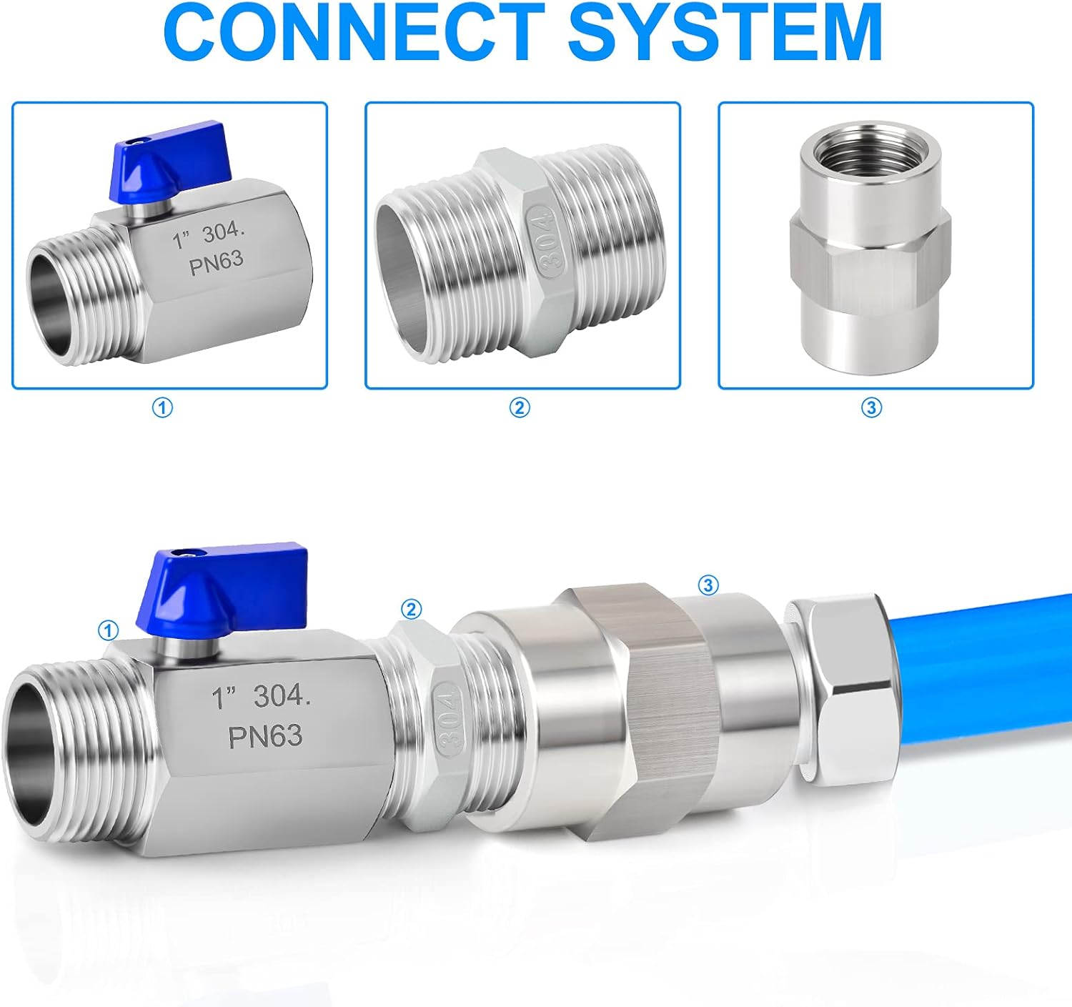 GASHER 4PCS Stainless Steel Ball Valve Set NPT Thread (1" Female&Male) : Industrial & Scientific