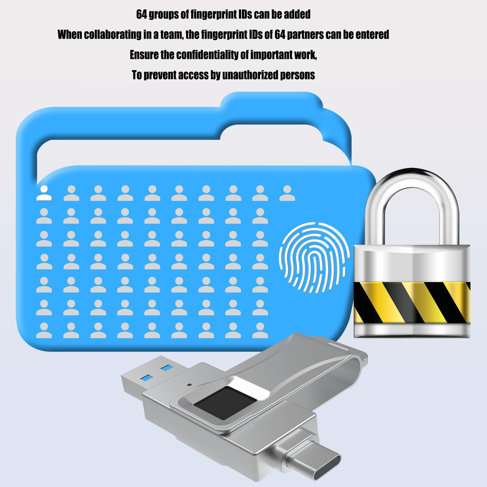 Cover protettiva girevole a 360°, chiavetta USB con crittografia impronta digitale, doppio utilizzo per cellulare/computer,512GB