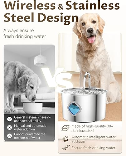 Miniatura 3 de Pawdrate - Fuente de agua para perros pequeños (con 10 filtros, 3.2L108 onzas), fuente silenciosa de acero inoxidable con nivel de agua visual y
