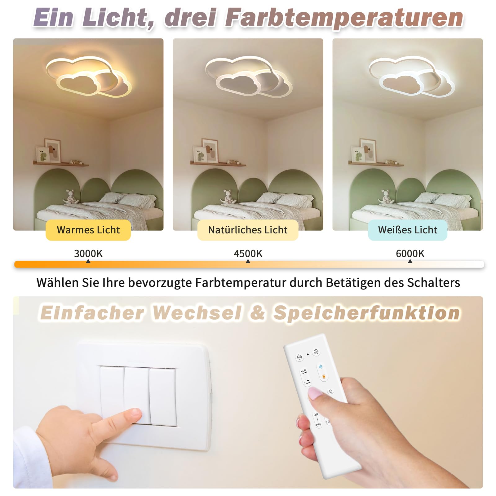 Plafoniera Cameretta Bambini - 32W Lampadario Nuvola Cameretta, Plafoniera Led Soffitto Dimmerabili con Telecomando, 42cm Lampade a Soffitto Cameretta per Soggiorno Camera da letto Camera dei Bambini