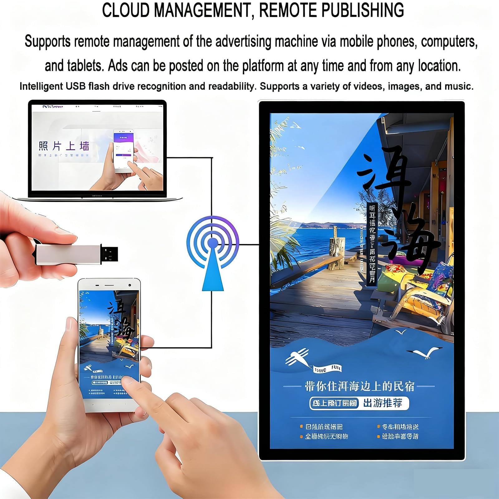 Lettore multimediale digitale wireless per TV, video USB e display fotografico, supporto paesaggio/ritratto per segnaletica