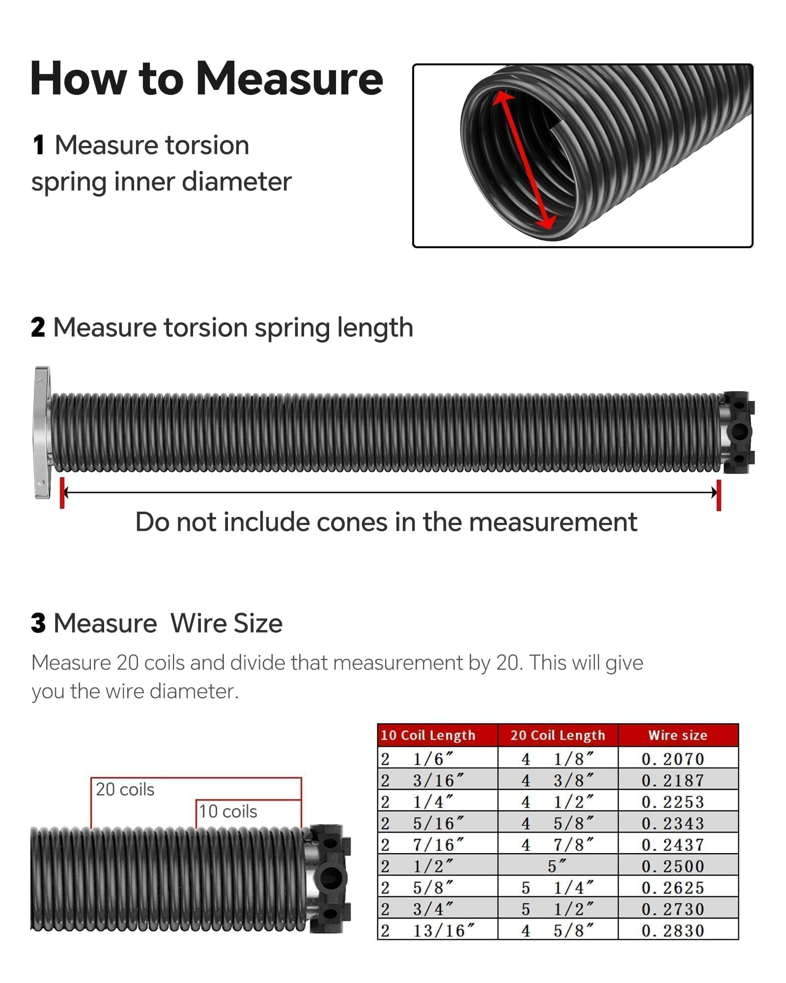 HOMLAND Garage Door Springs Replacement Kit 0.250x2x28 Inches with Non-Slip Winding Bars, 2" (Pair) Torsion Springs with Precision Electrophoresis Black Coated, MIN 18,000 Cycles