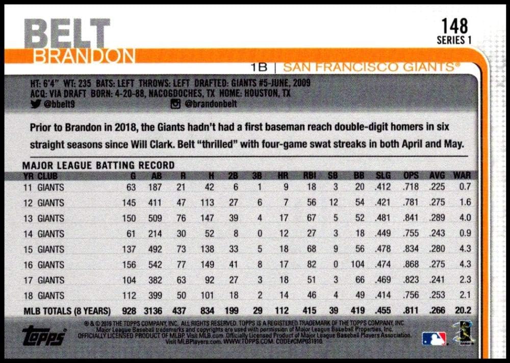 2019 Topps 150th Anniversary Baseball #148 Brandon Belt San Francisco Giants Official MLB Trading Card By Topps image 2
