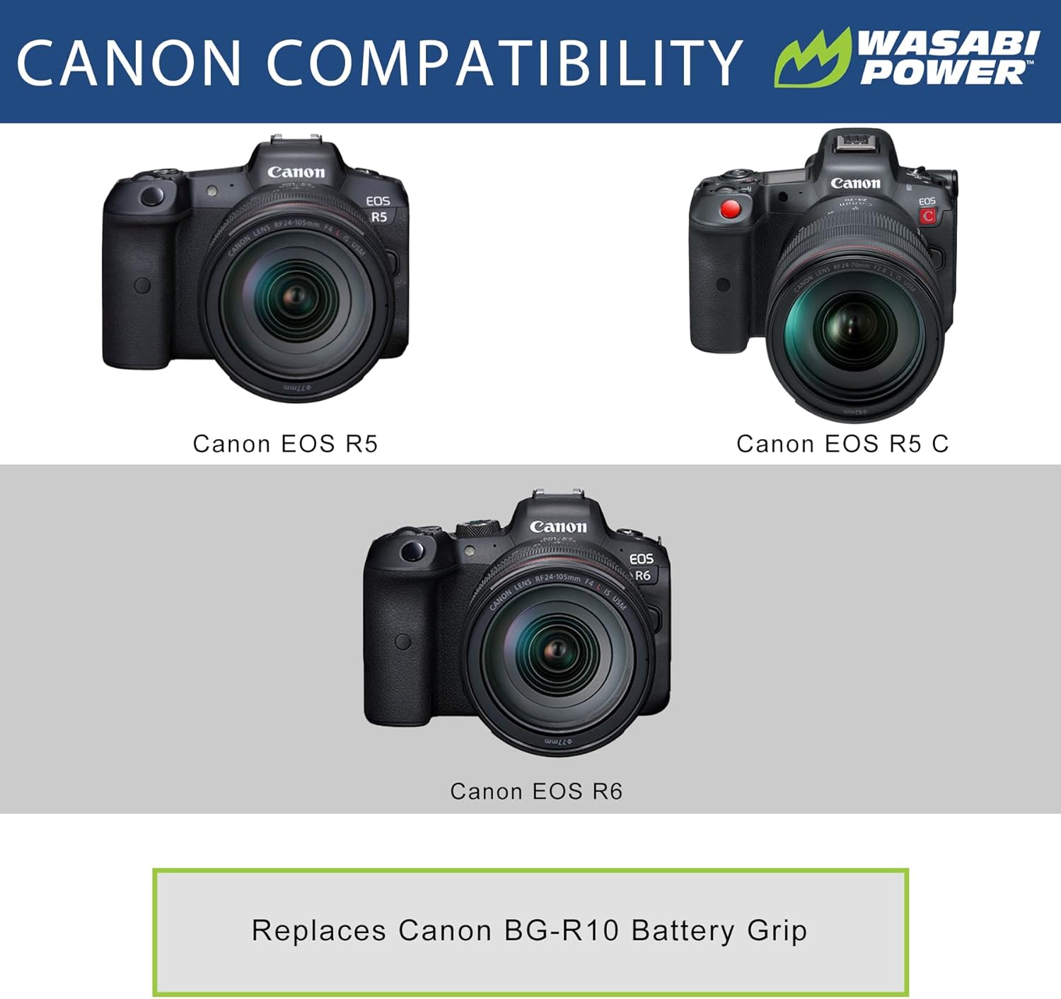 Wasabi Power Battery Grip Replacement for Canon BG-R10 and Compatible with Canon EOS R5, R5C, and R6