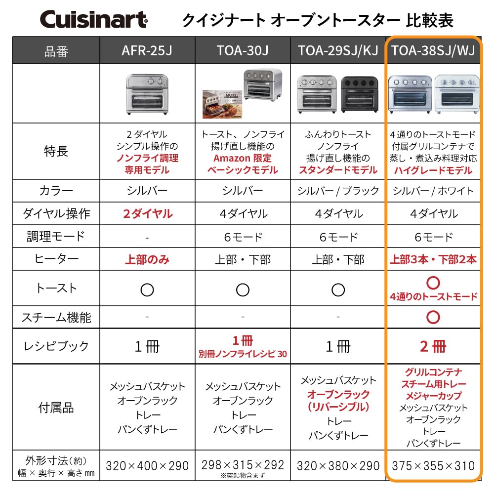 Amazon.co.jp: Cuisinart TOA-38SJ Nonfried Oven Toaster, 4-Plate 