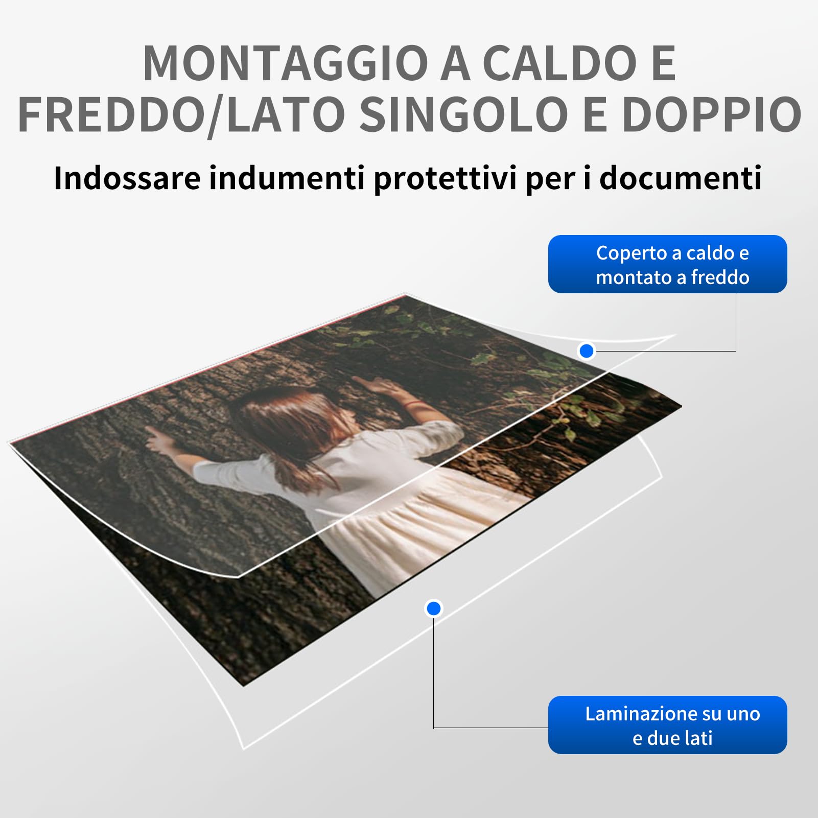 Plastificatrice Multifunzione a3 Professionale – Fredda e Caldo Fronte/Retro – velocità 1,1 m/min – Spessore fino a 5mm – Larghezza 460mm per Poster, Foto e Documenti