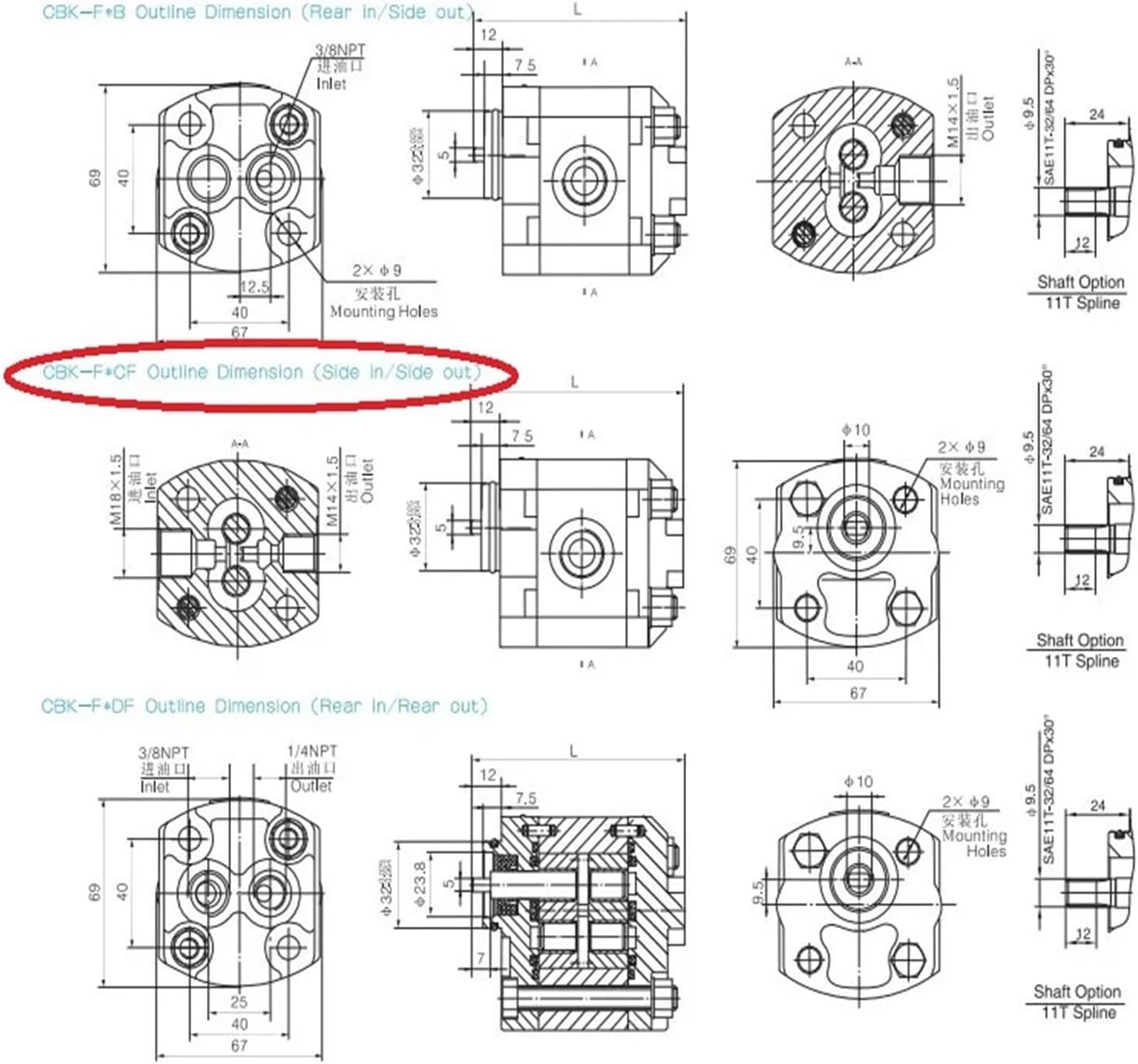 Gear Pump CBK 20Mpa clockwise Hydraulic Power Unit Side in/Out(CBK-F4.0CF-CCW)
