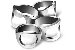 CZ Store - The Ultimate Ring Bottle Opener