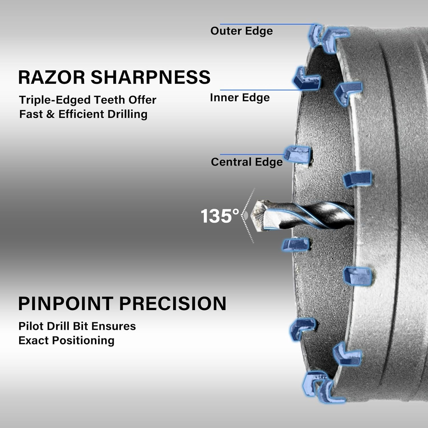 Size 105mm SALI Concrete Hole Saw Kits 4-1/8(105mm) Tungsten Steel Wall Hole Cutter Drill Bit Sets with 220mm SDS Plus Shank Connecting Rod,110mm Center Positioning Drill Bits for Cinder Block,Brick,Adobe Wall