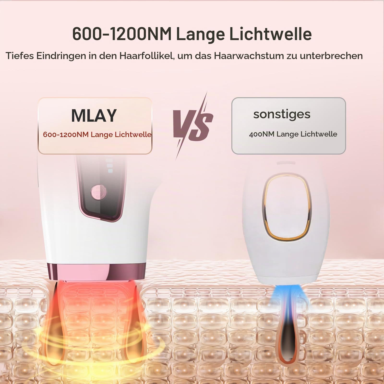 MLAY IPL Geräte Haarentfernung mit Eis, Schmerzfreies Laser Haarentfernungsgerät, 5 Energiestufen, 18J Energie & Automatischer Blitz, Laser Haarentfernung zu Hause für Bikinis, Achselhöhlen