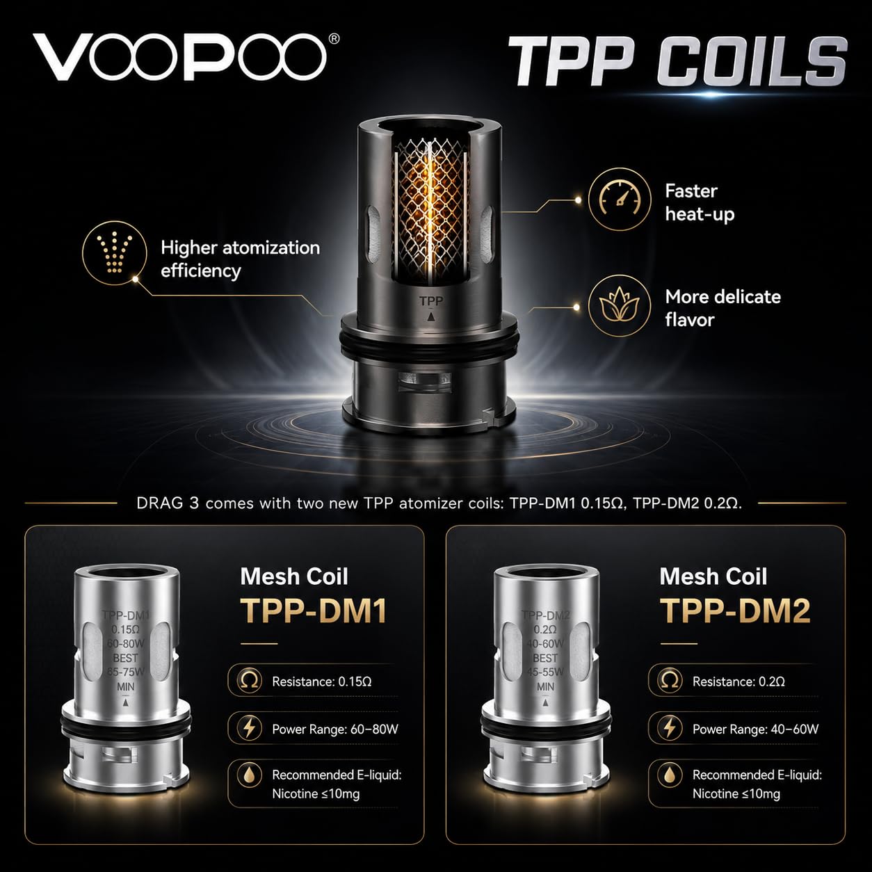 voopoo drag 5 kit review VOOPOO TPP Coils DM2 0.2 Ohm [Pack of 3]