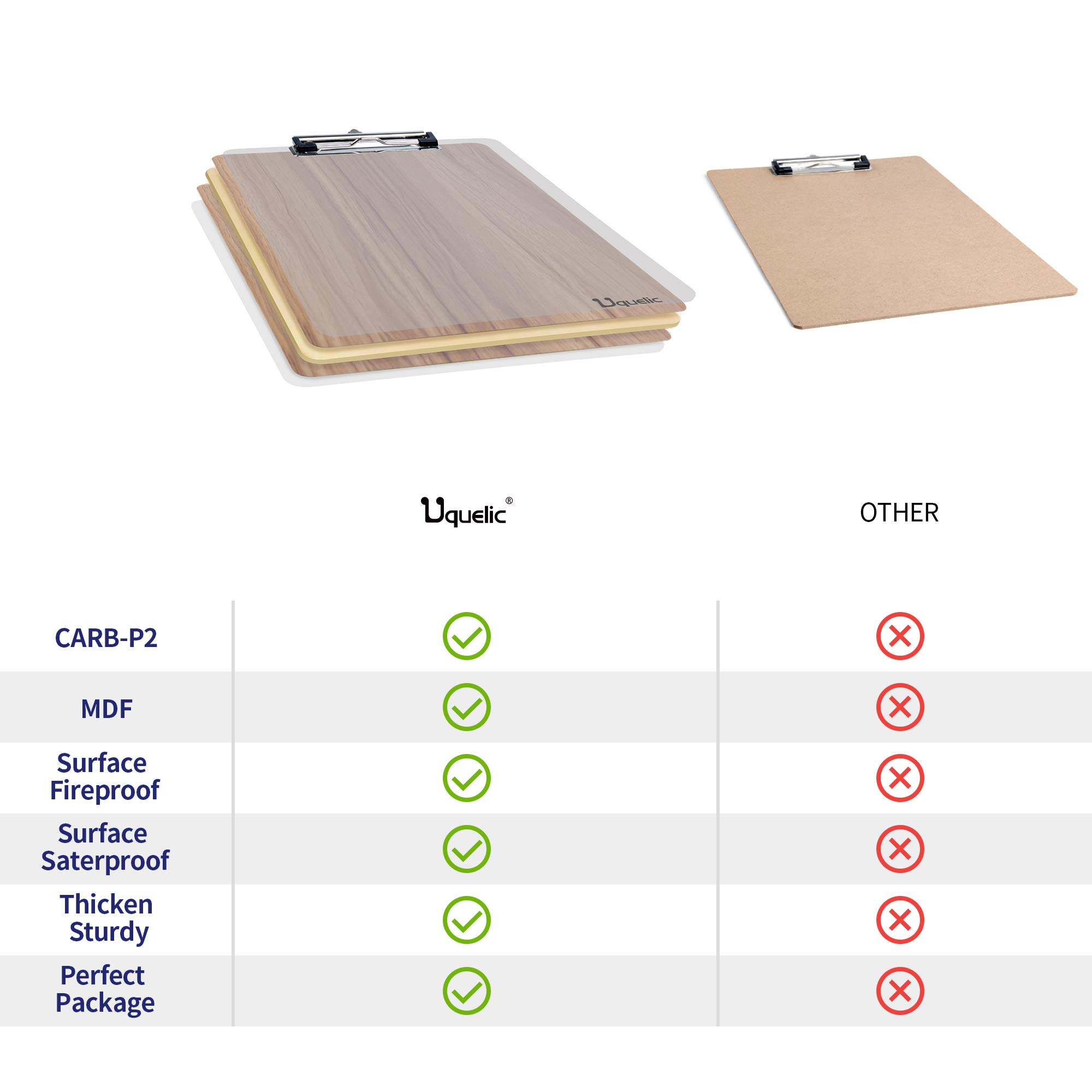 Uquelic 4 Piezas Portapapeles A5 con Pinza/Tableros con Pinza/Carpetas con Pinza Madera Clipboards A4 Impermeable Tablero con Pinza con Peniques Hole (Marrón)