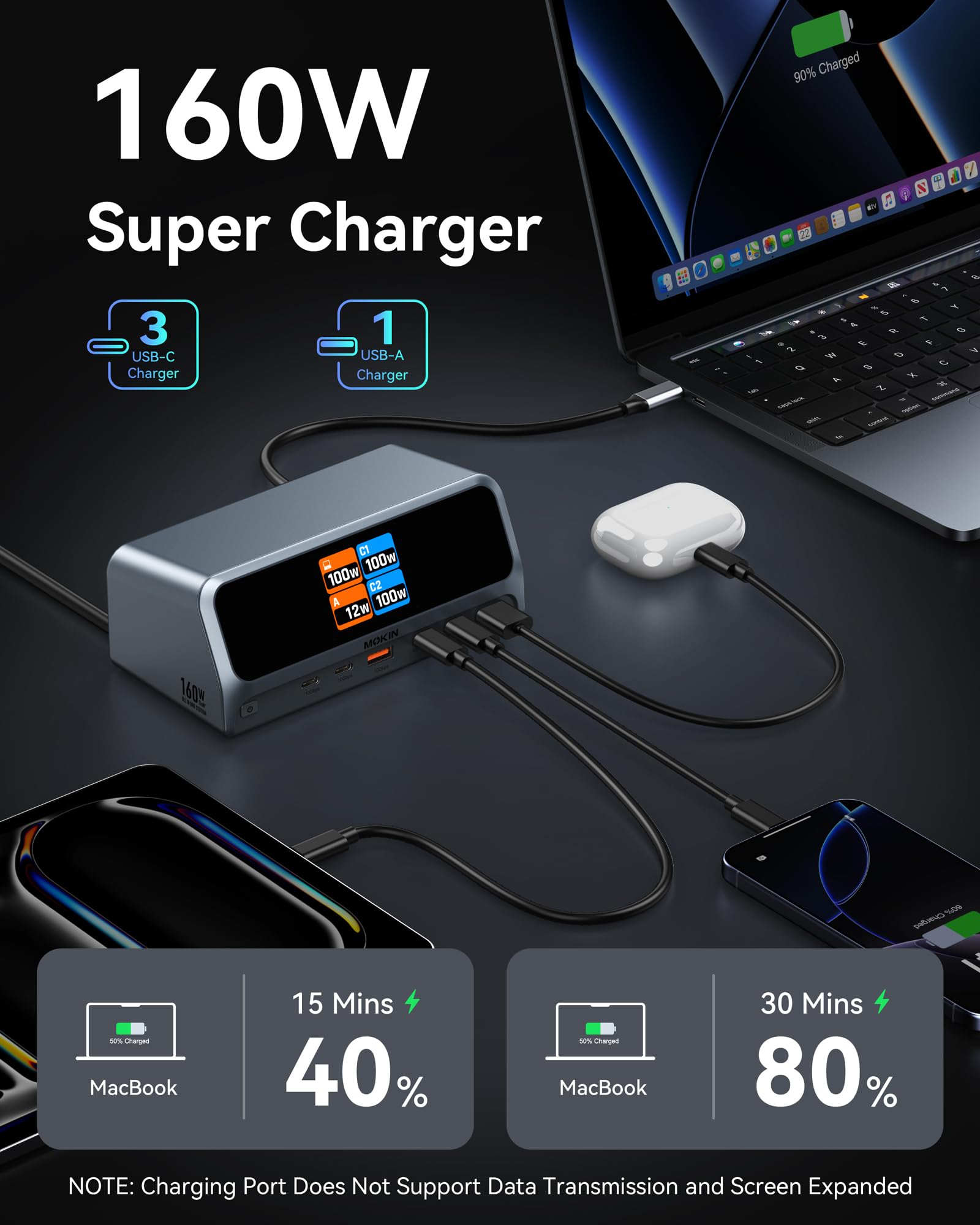 Amazon.com: MOKiN Docking Station,13 in 1 USB C Laptop Charging
