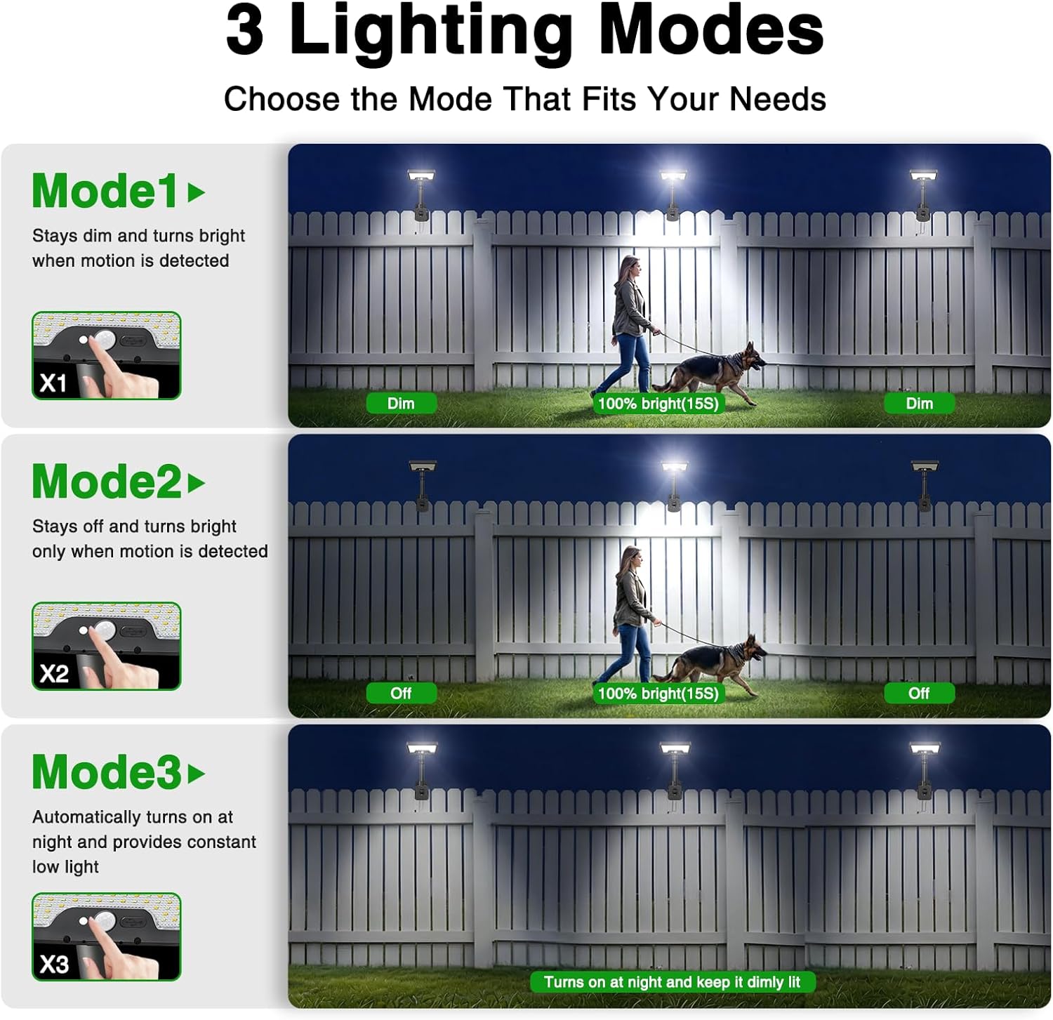iMaihom Clip On Solar Lights Outdoor with Motion Sensor, 92 LED 600LM Solar Fence Lights, Warm/Neutral/Cool White, 360° Adjustable, IP65 Waterproof Security Light for Deck, Gutter, Porch (2, Black)