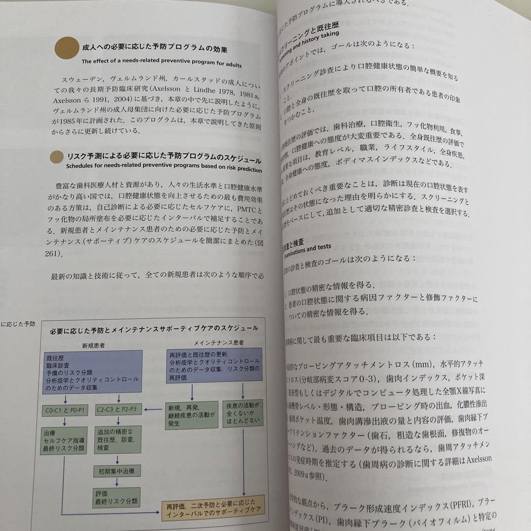 本当のPMTC : その意味と価値 : 臨床研究30年のエビデンスに基づいたプ… Amazon.co.jp: 本当のPMTC : その意味と価値 : 臨床研究30年の