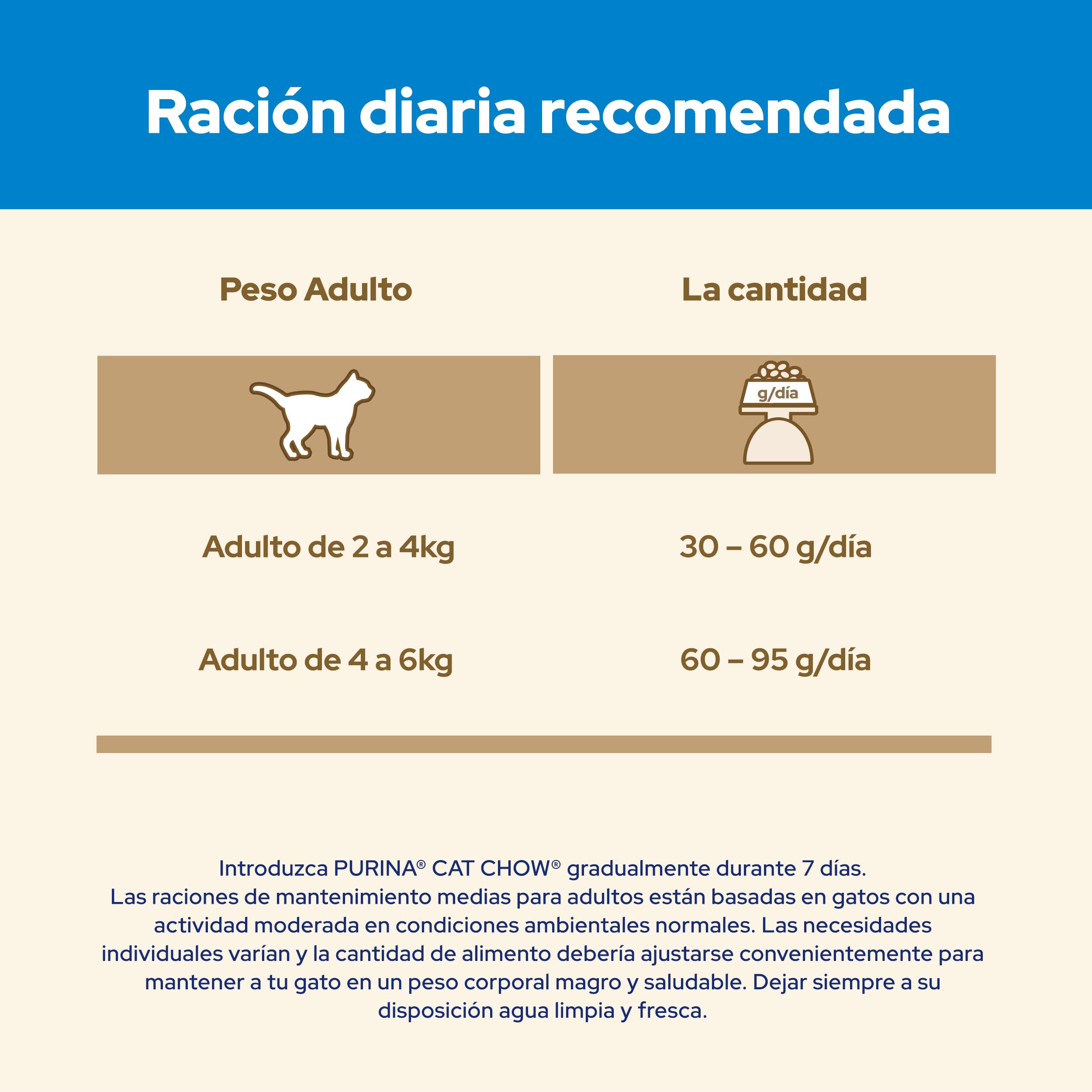 Purina Cat Chow Pienso para Gato Adulto 3en1 Cuidado Urinario, Bolas de Pelo, Dental con Buey, saco de 15kg