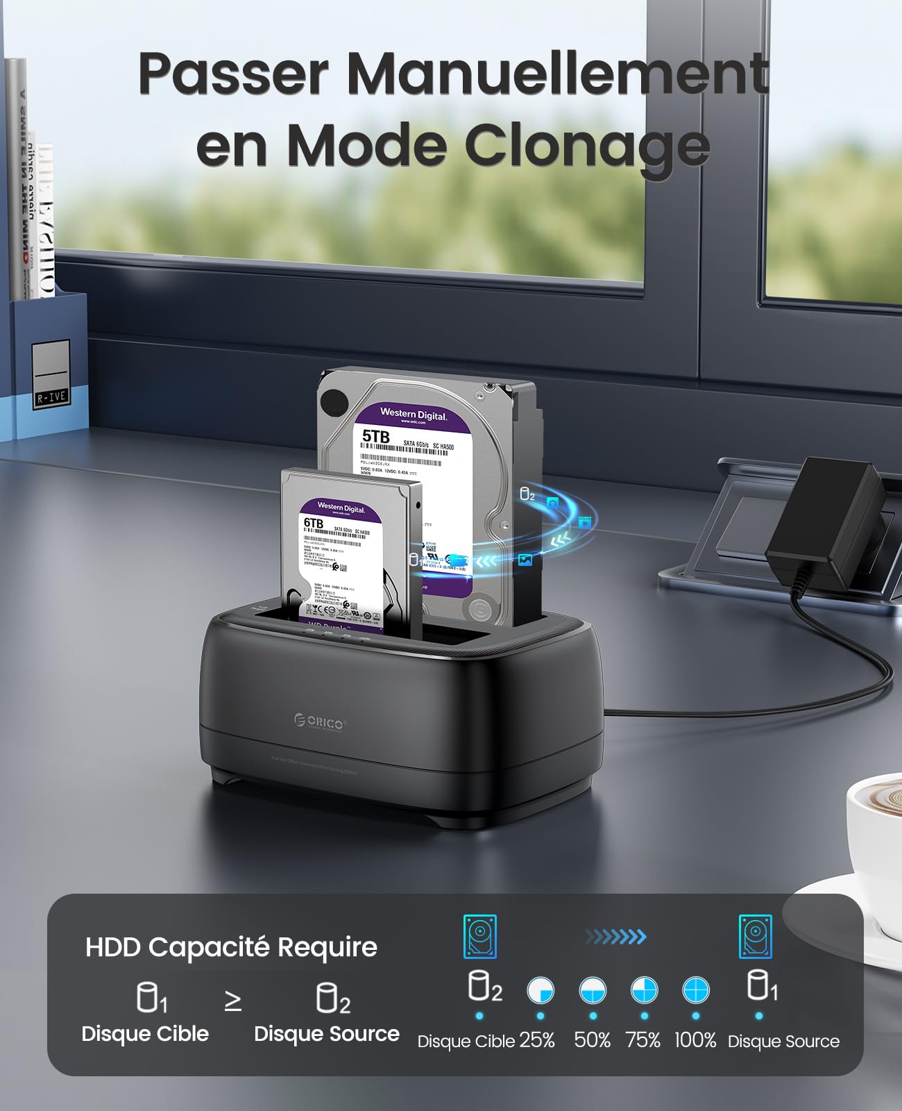 ORICO Station d'accueil USB C 2 Baies Clone Dock Disque Dur SATA 2,5/3,5" SSD HDD 40 To UASP