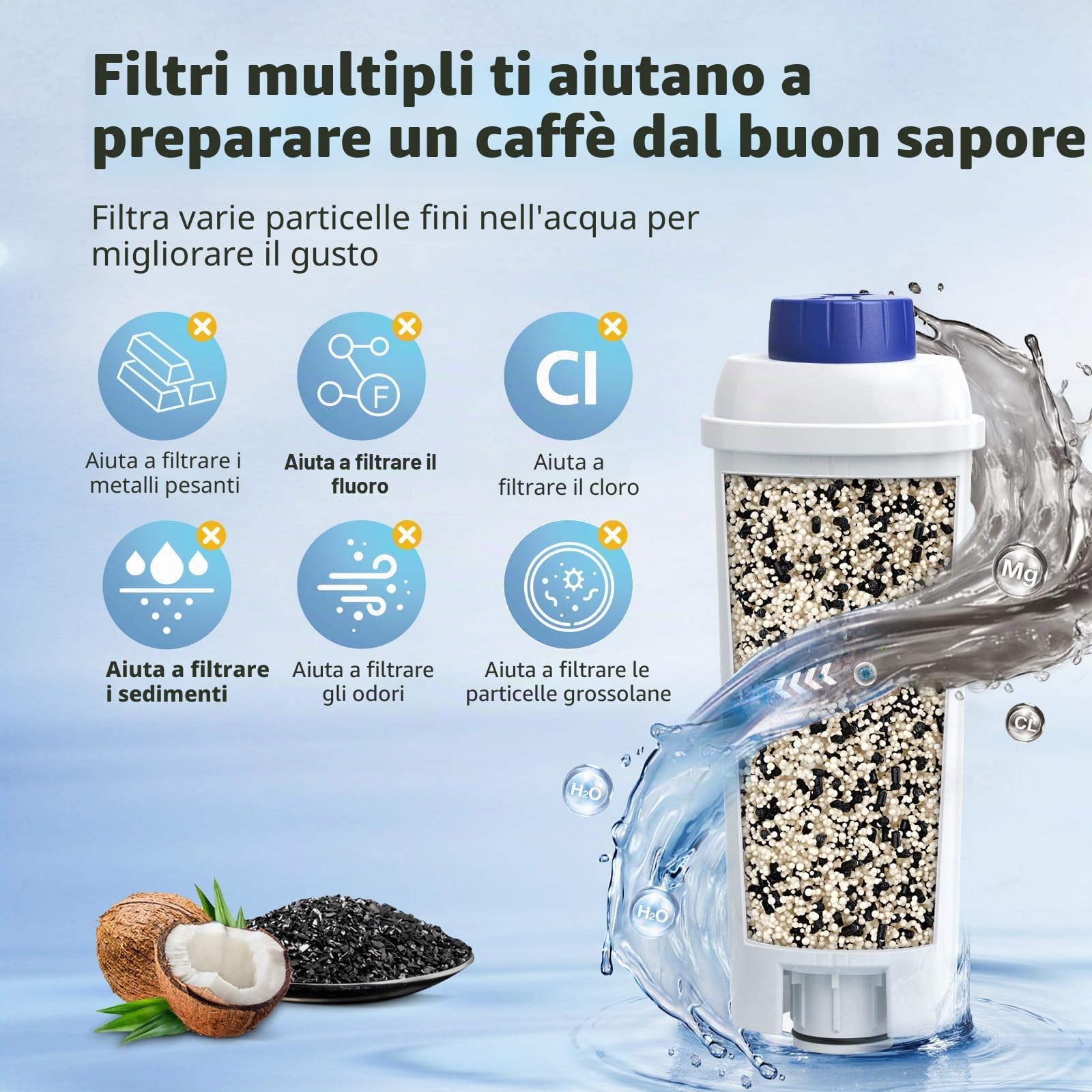DLSC002 - Filtro dell'acqua per macchina da caffè DeLonghi, ricambio compatibile con macchine da caffè De'Longhi ECAM, Esam, ETAM, BCO, EC (confezione da 6)
