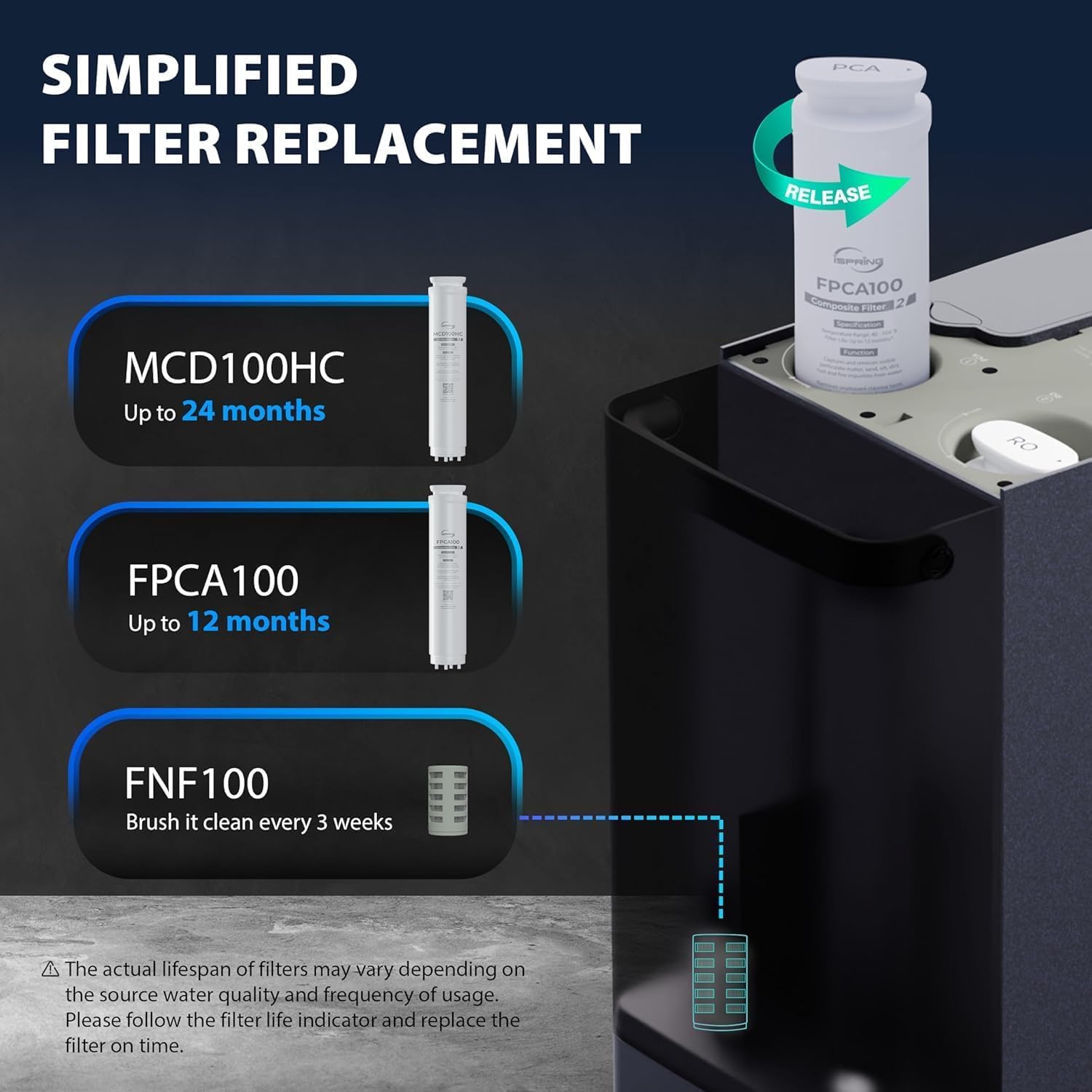iSpring FPCA100 Ersatzfilter für RCD100HCG Countertop Umkehrosmose-System, Composite-Filter, mit PP-Sediment, Aktivkohle und alkalischen Medien, Austauschzyklus: Bis zu 12 Monate
