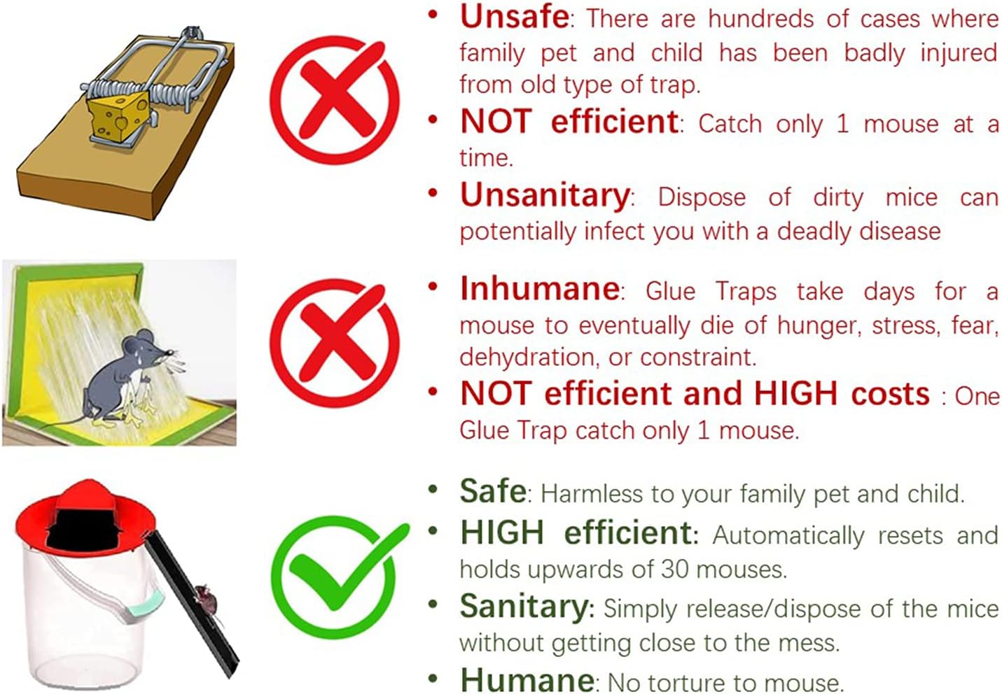 【Classic modle】(2 pcs Red) Carlio Bucket Mouse Trap Flip and Slide Bucket Lid Rat Trap Auto Design Balance Indoor Outdoor Mice Trap Outdoor (2PCs Red)