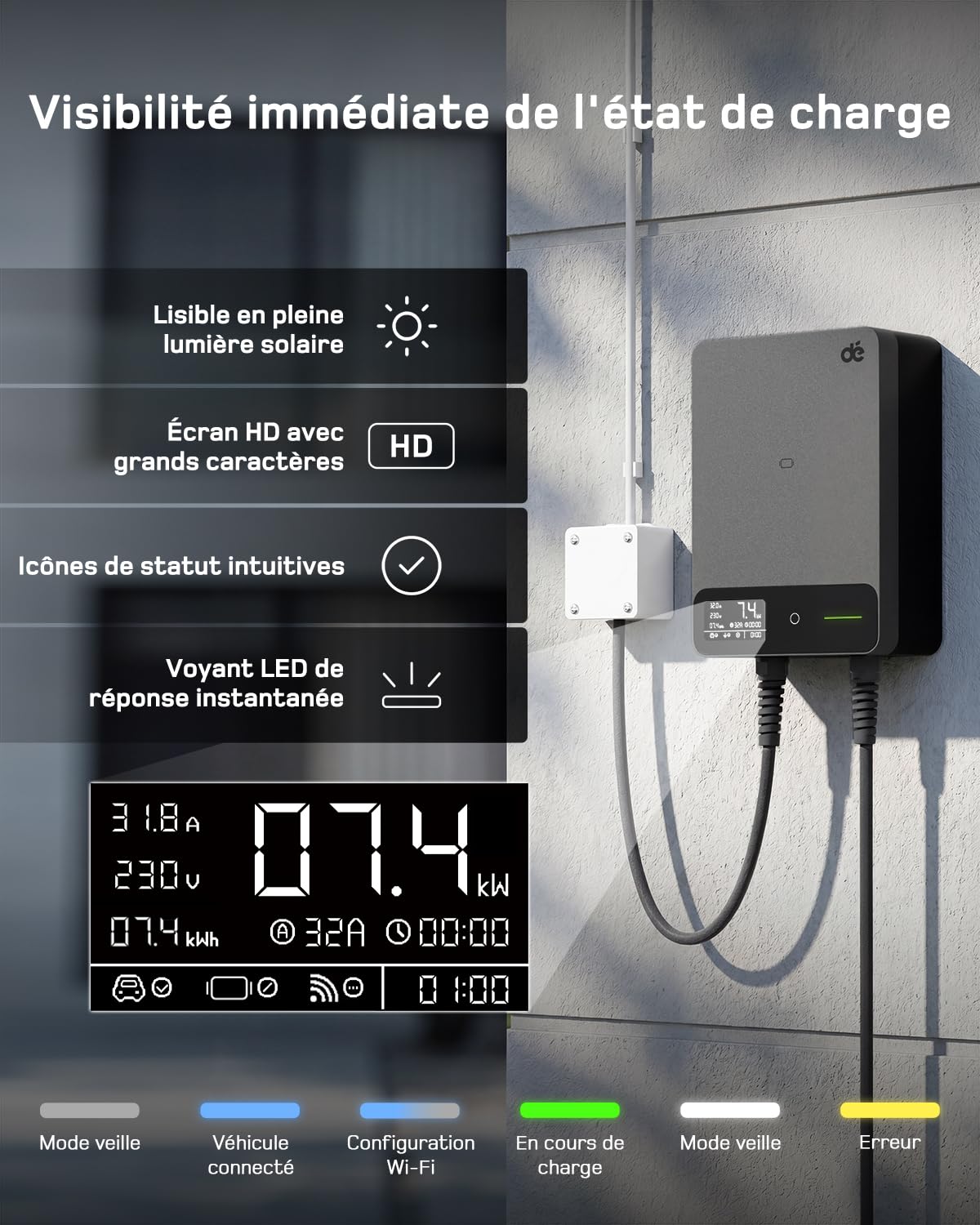 dé Borne de Recharge Véhicules Électrique 7kW avec APP, Câble Type 2 7,5m, RFID, Borne de Recharge 6-32A 230V, Wallbox 7kW avec RCD Type A 30mA AC + 6mA DC, IP54, pour E-208 & Autres BEV/PHEV, Noir