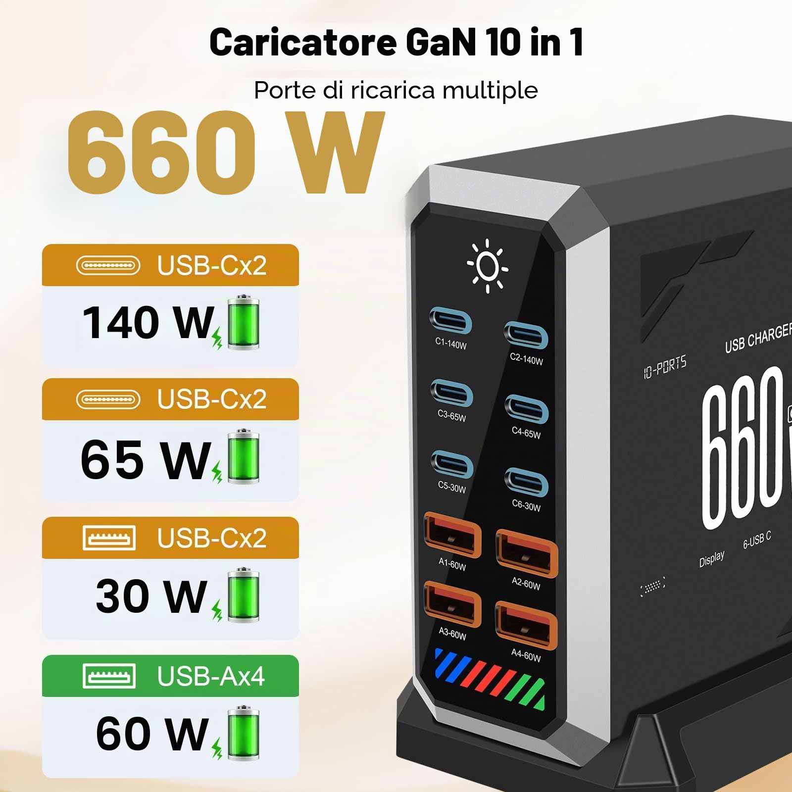 660W Caricatore USB Multiplo - 10 Porte (6 USB-C + 4 USB-A) con Ricarica Rapida, Stazione di Ricarica Compatta per Multi Dispositivi, Compatibile con MacBook, iPad, iPhone, Galaxy S22/S20, DELL, HP