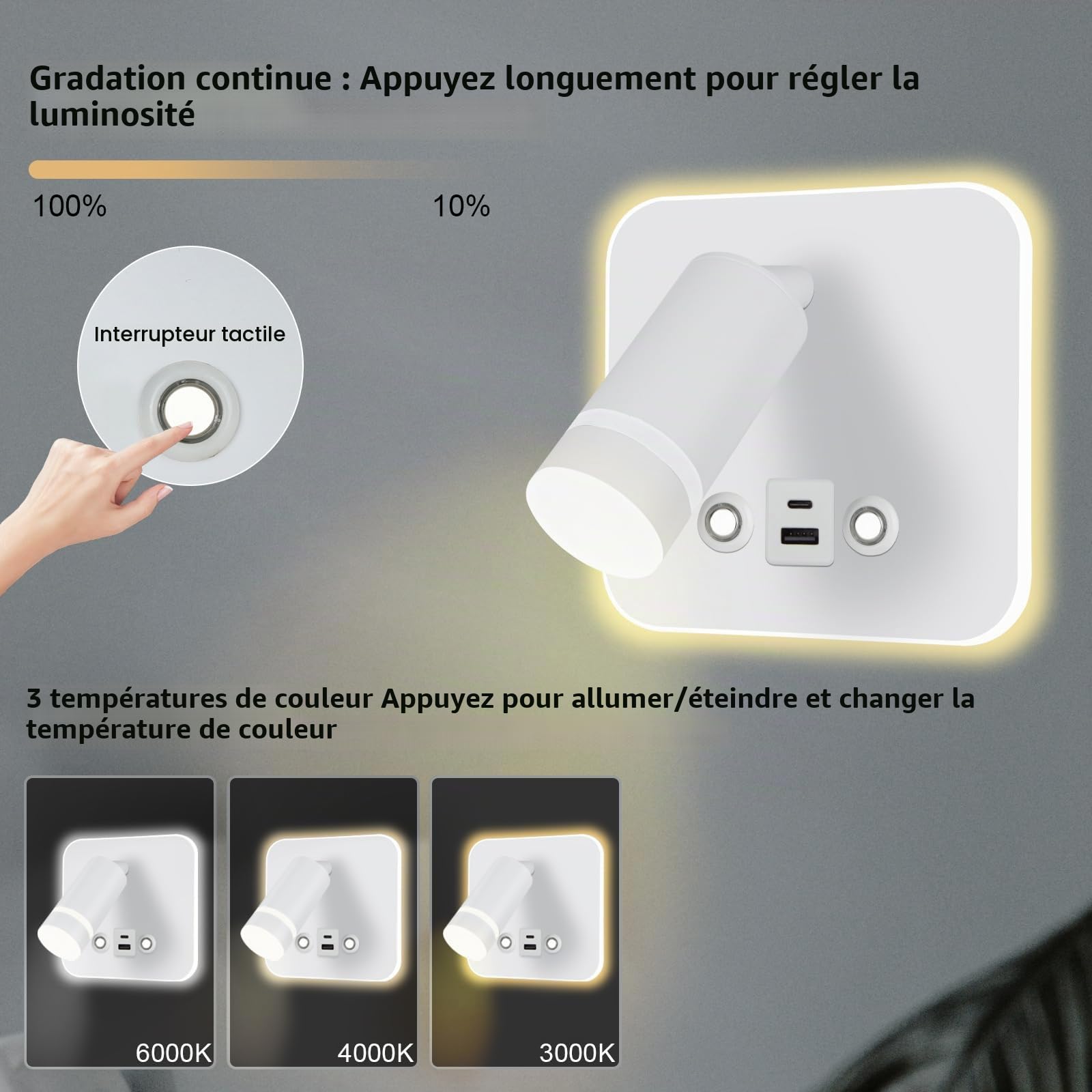 HUIZHOU Lampe de Lecture Murale LED Tactile, Carré Blanc | 3 Températures de Couleur, 12W, Port de Charge USB, Pivotant 350°